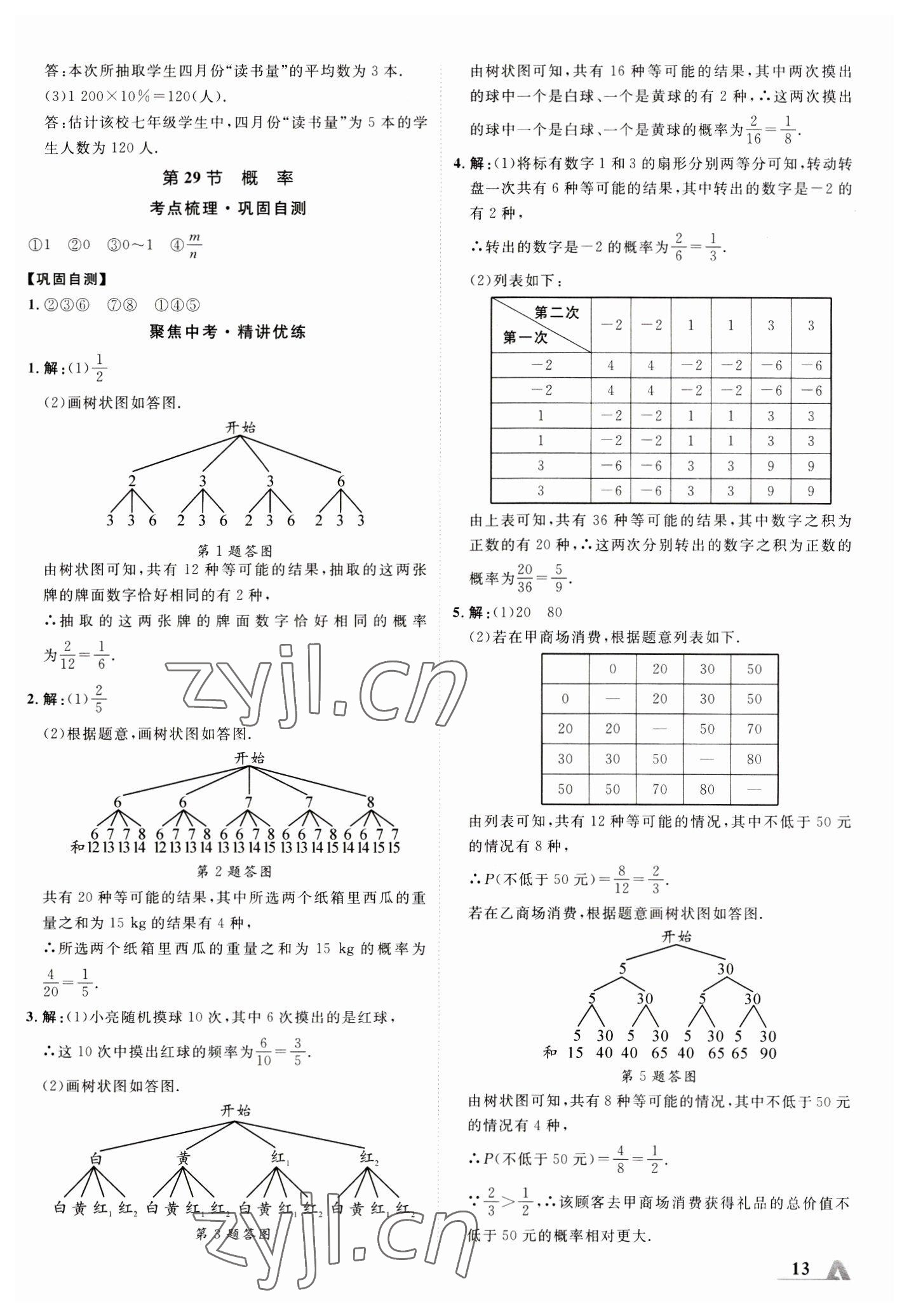 2023年卓文書(shū)業(yè)加速度數(shù)學(xué)陜西專(zhuān)版 參考答案第12頁(yè)