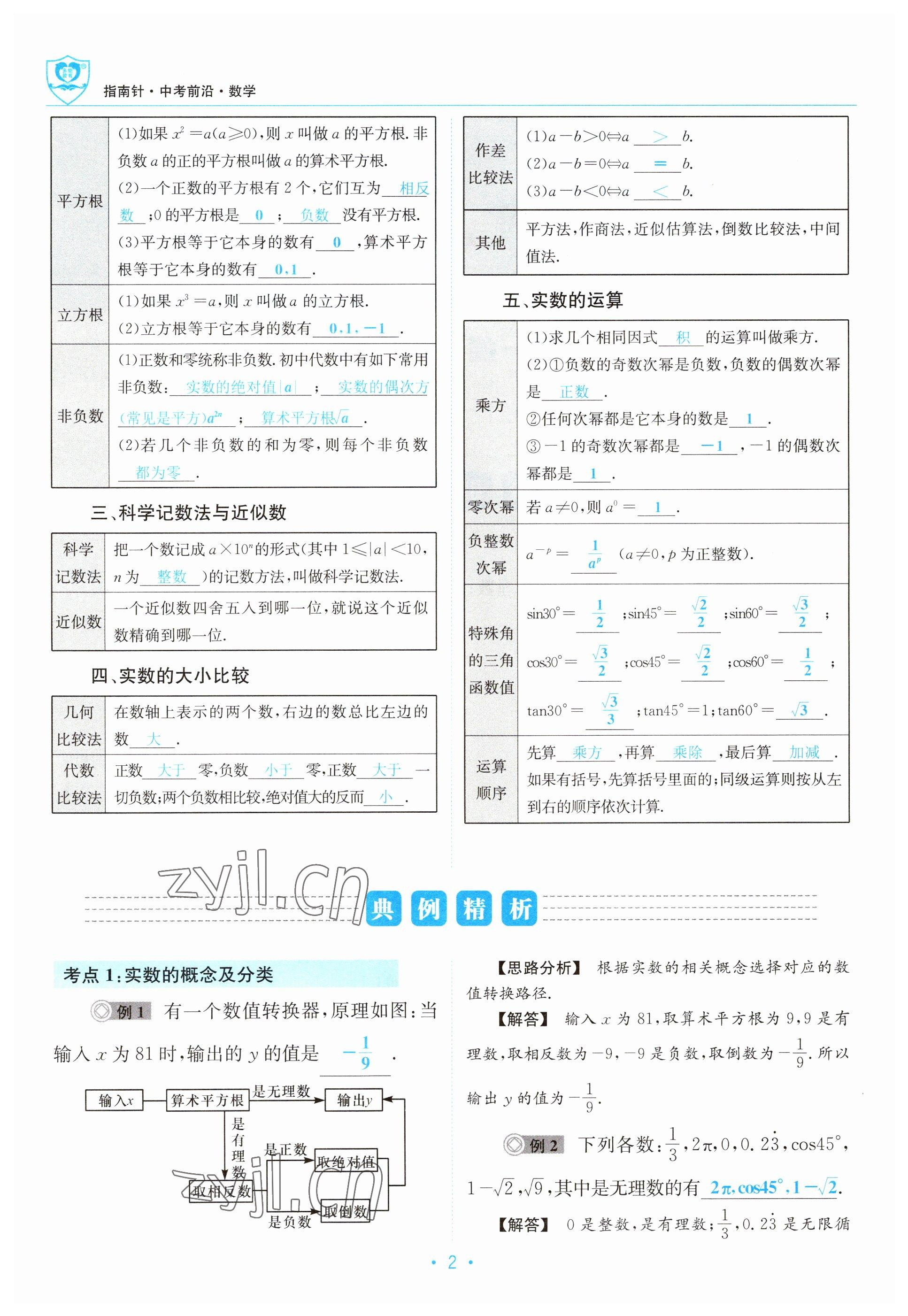 2023年指南針中考前沿?cái)?shù)學(xué) 參考答案第2頁(yè)