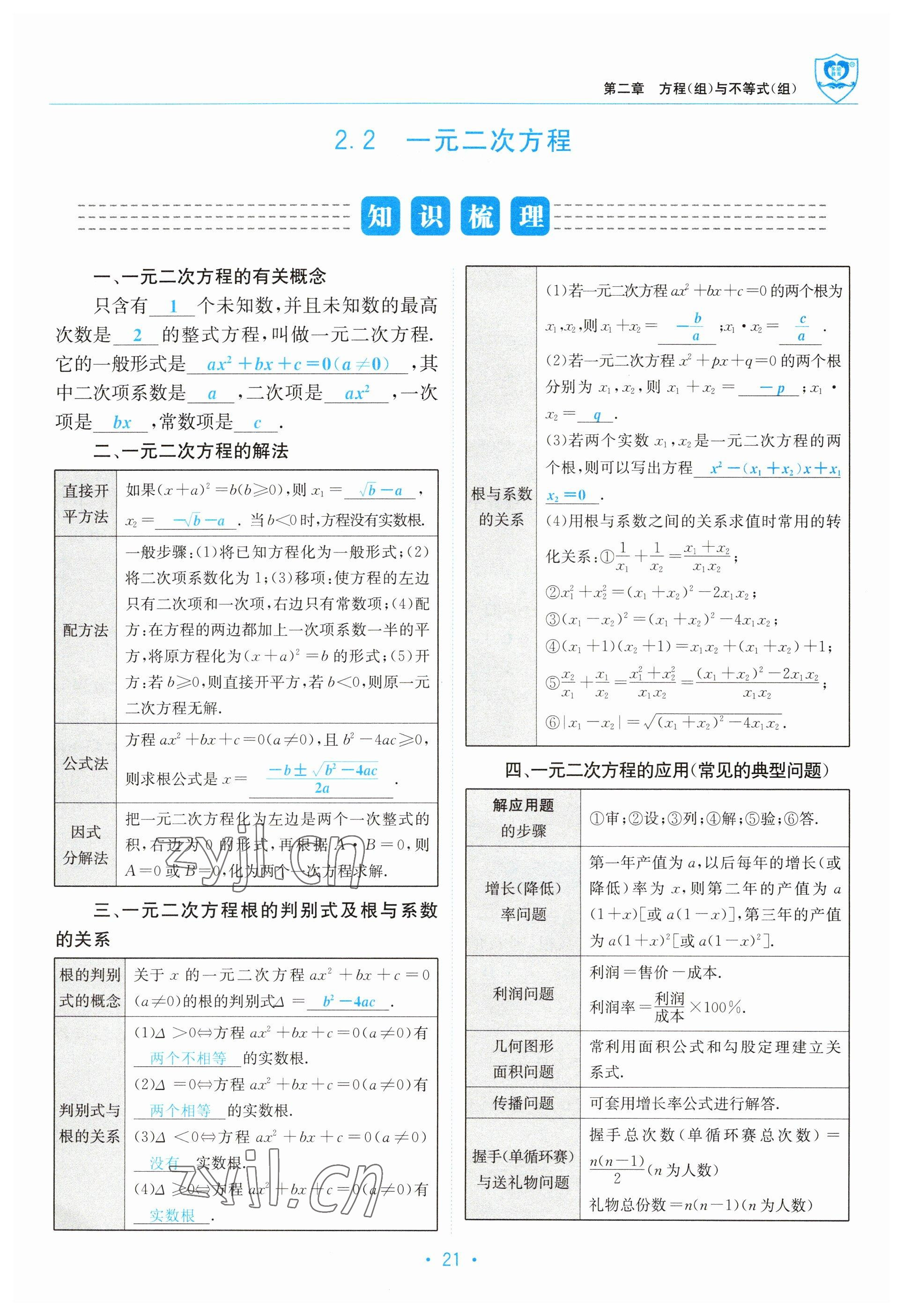 2023年指南針中考前沿?cái)?shù)學(xué) 參考答案第21頁(yè)