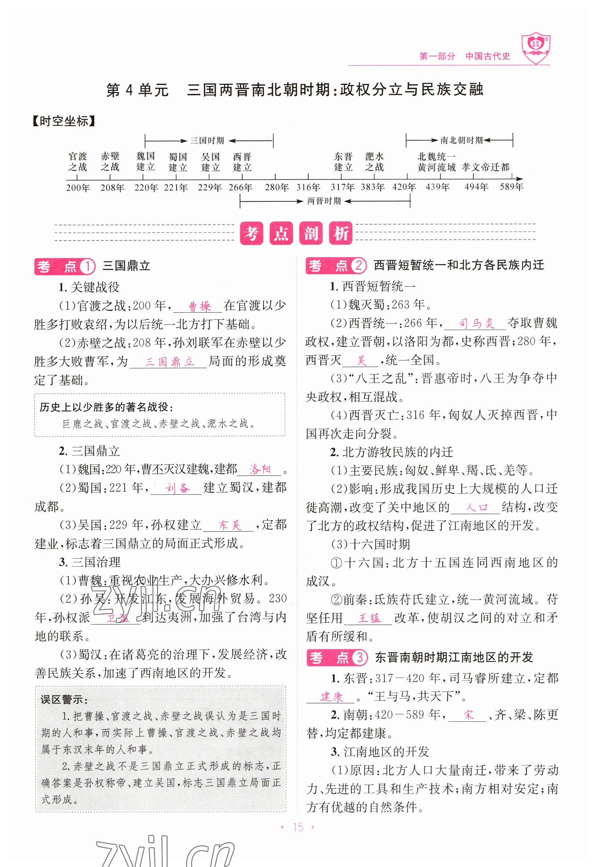 2023年指南針中考前沿歷史 參考答案第15頁