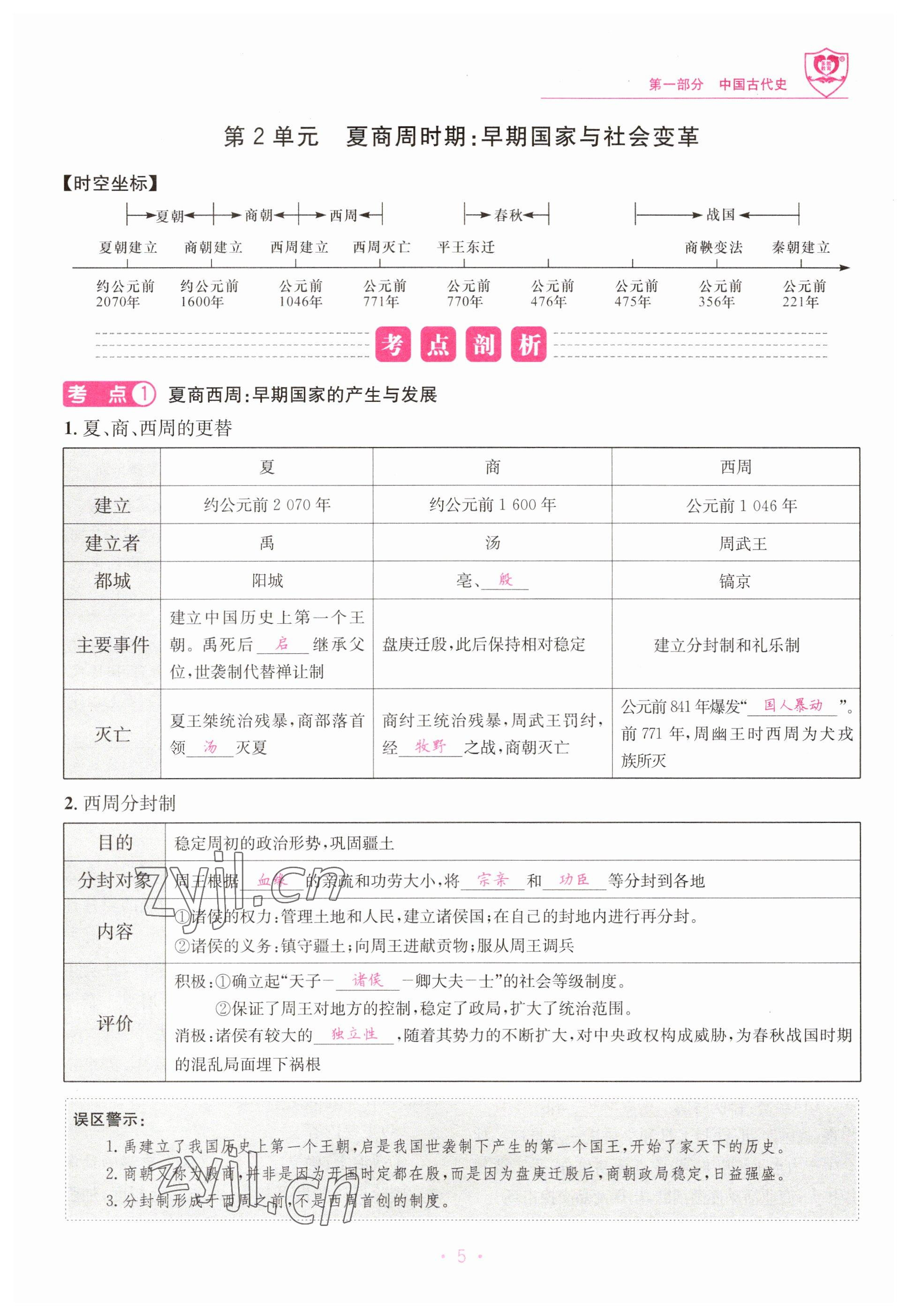 2023年指南針中考前沿歷史 參考答案第5頁