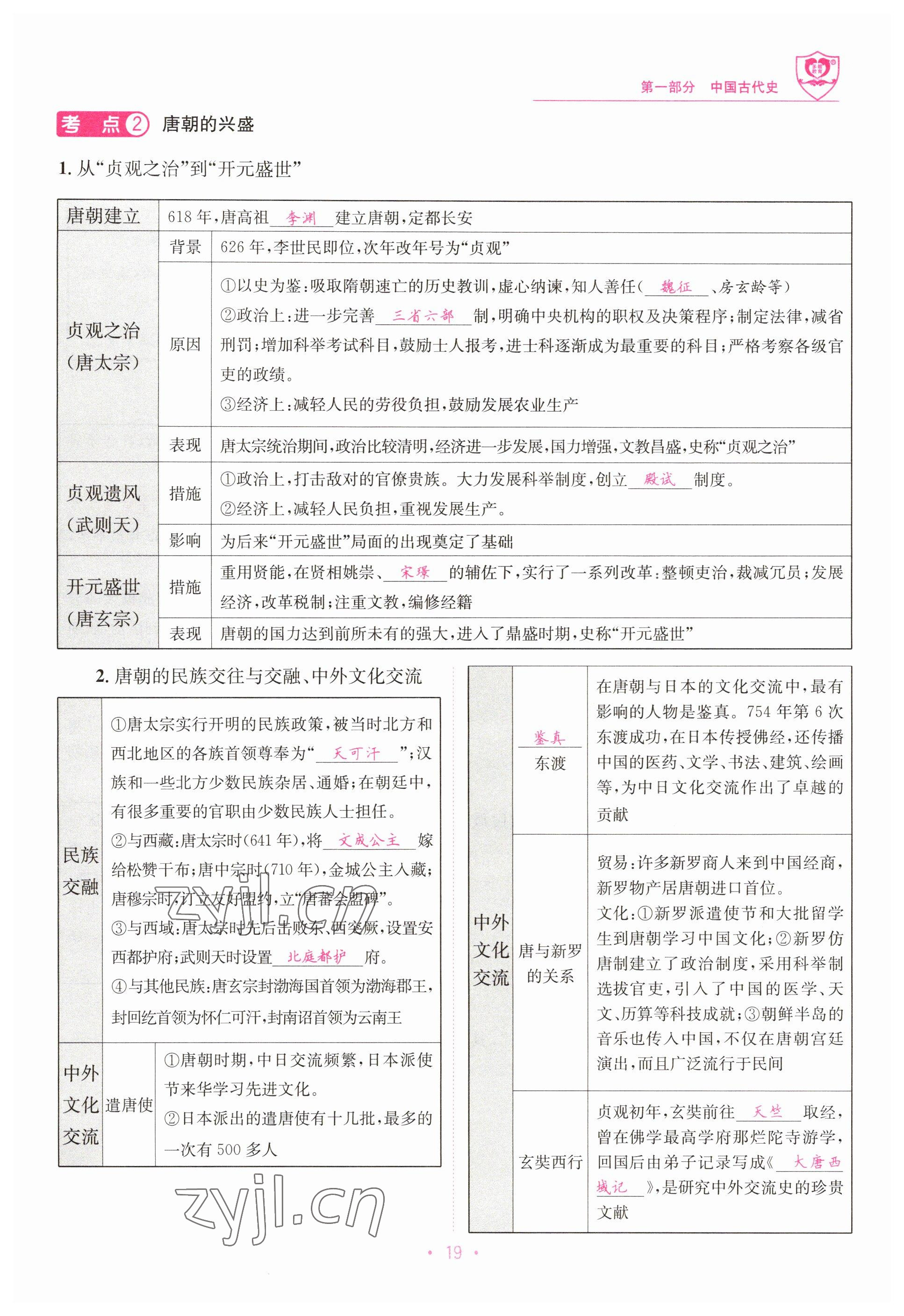 2023年指南針中考前沿歷史 參考答案第19頁
