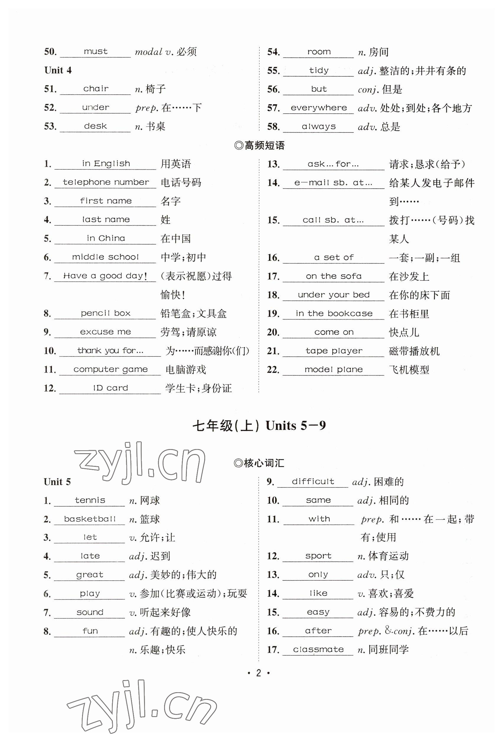 2023年指南針中考前沿英語 參考答案第2頁