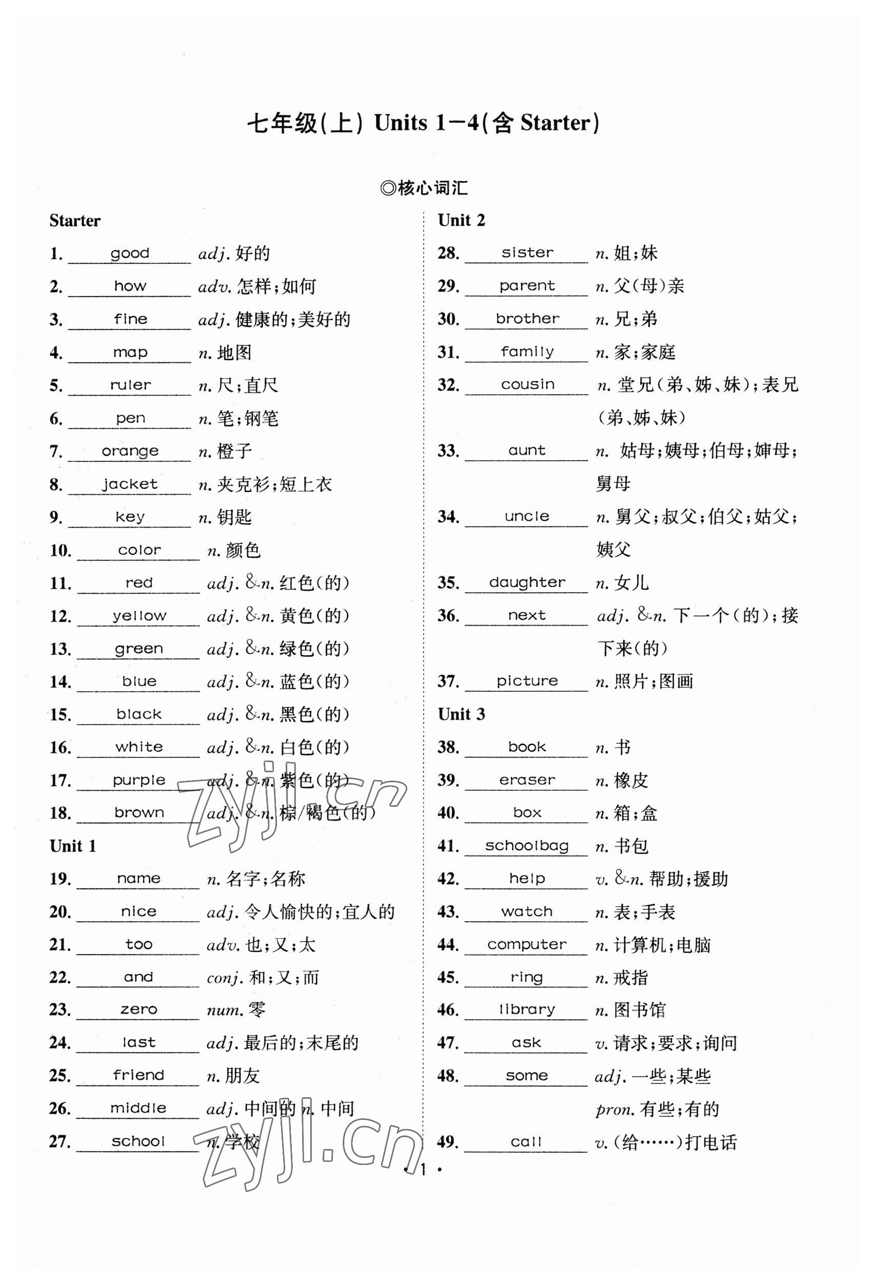 2023年指南針中考前沿英語 參考答案第1頁(yè)