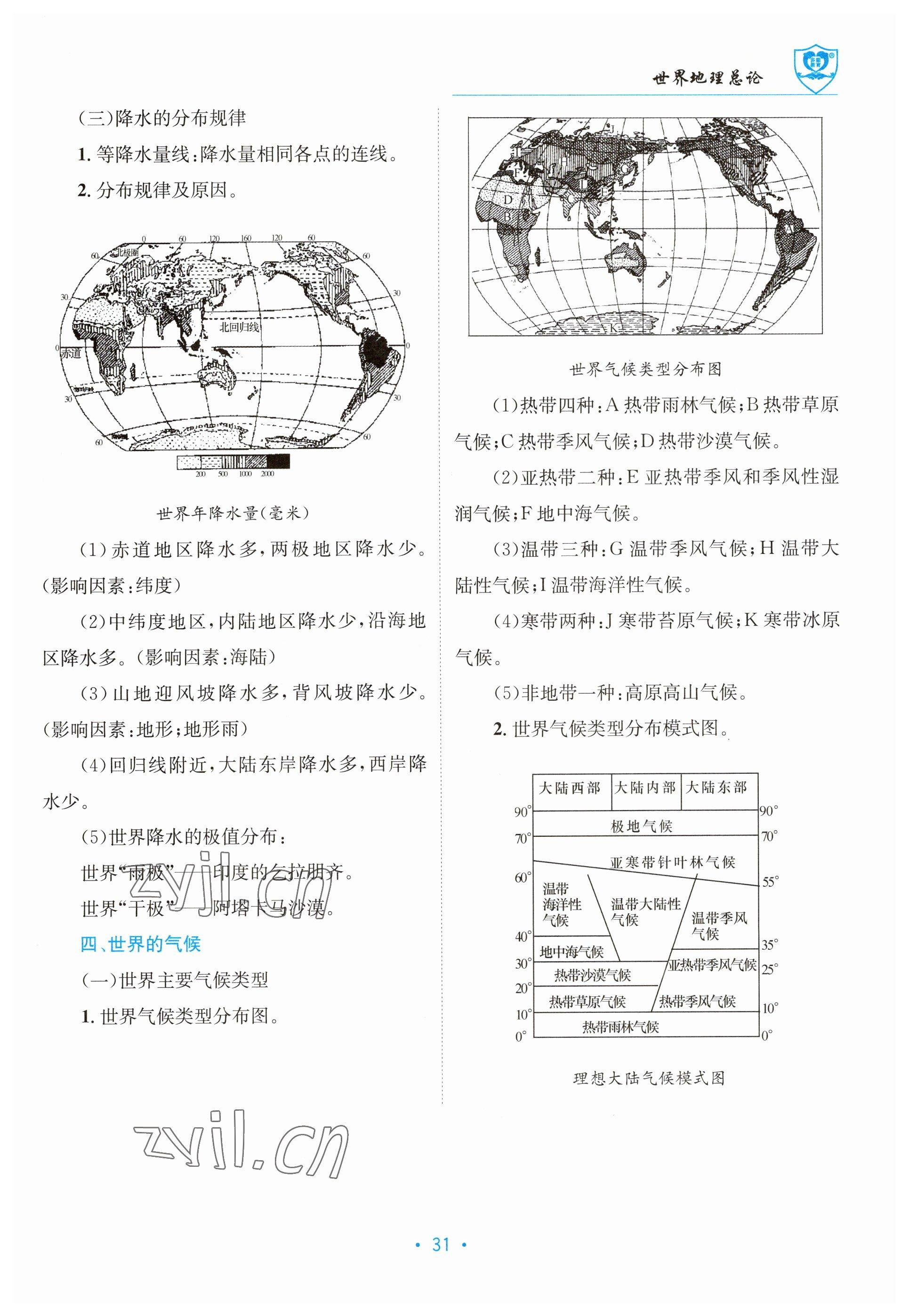 2023年指南針中考前沿地理 參考答案第31頁