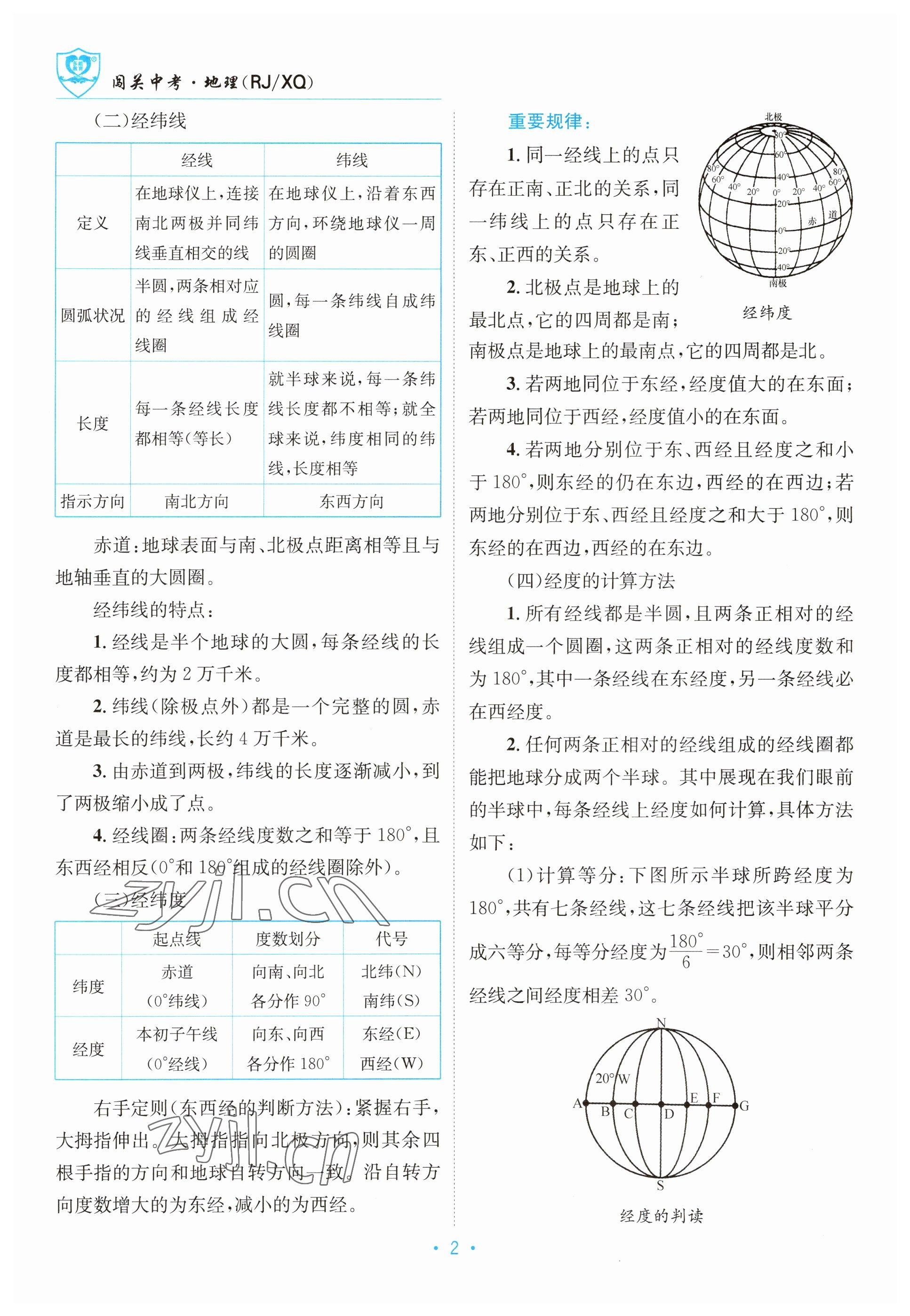 2023年指南針中考前沿地理 參考答案第2頁