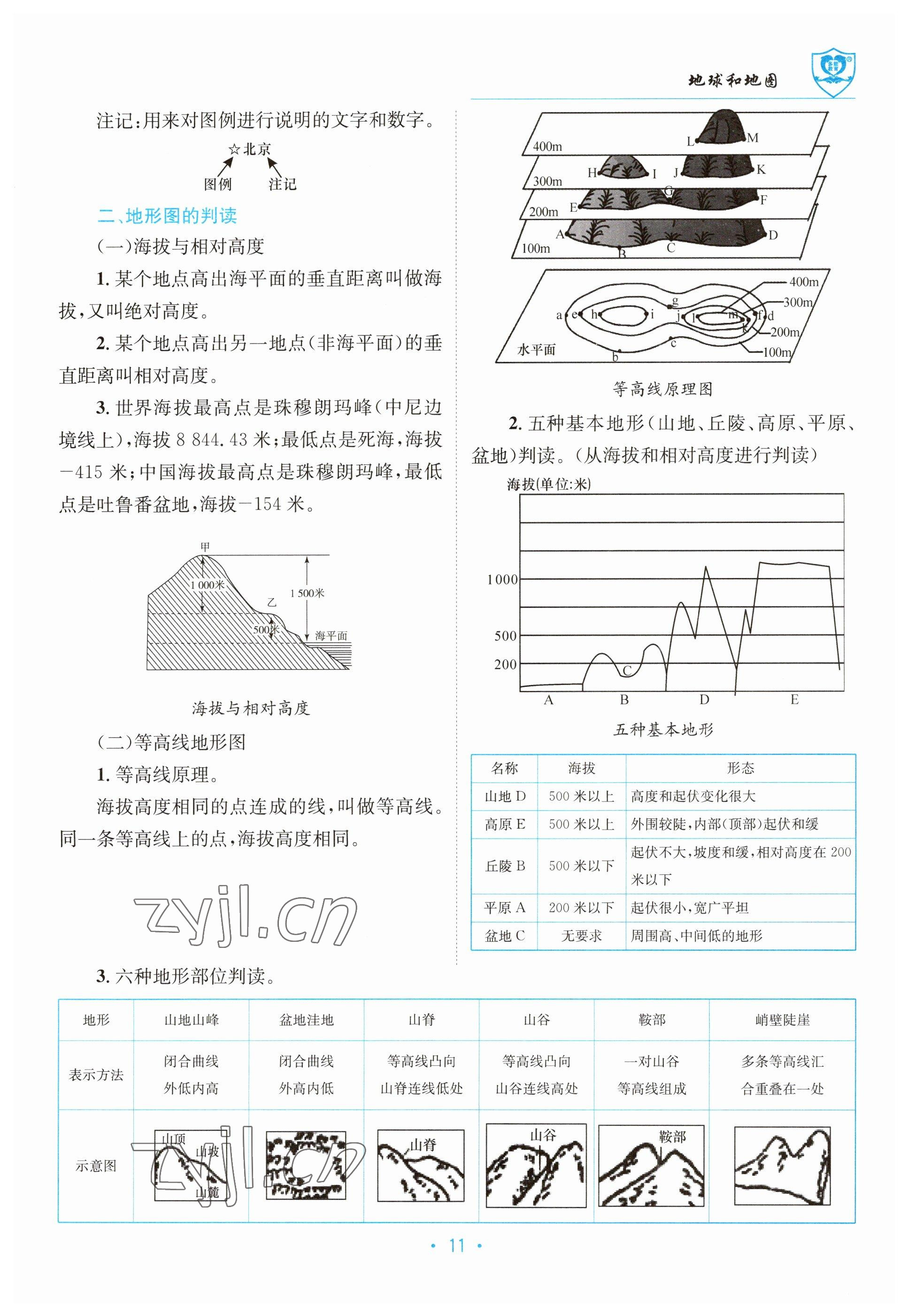 2023年指南針中考前沿地理 參考答案第11頁(yè)