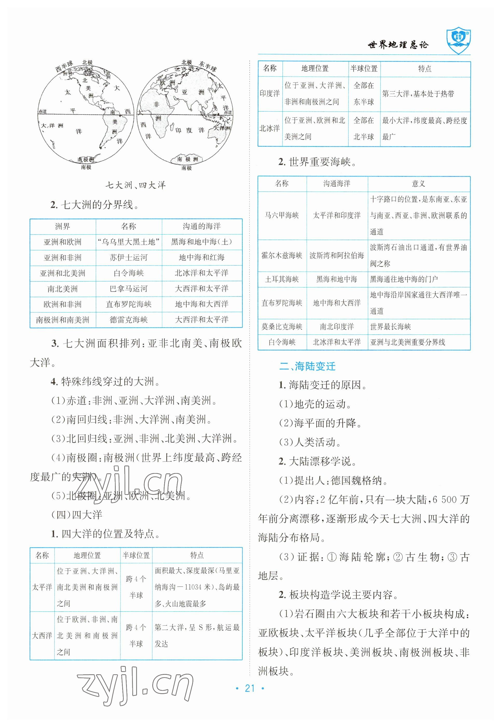 2023年指南針中考前沿地理 參考答案第21頁