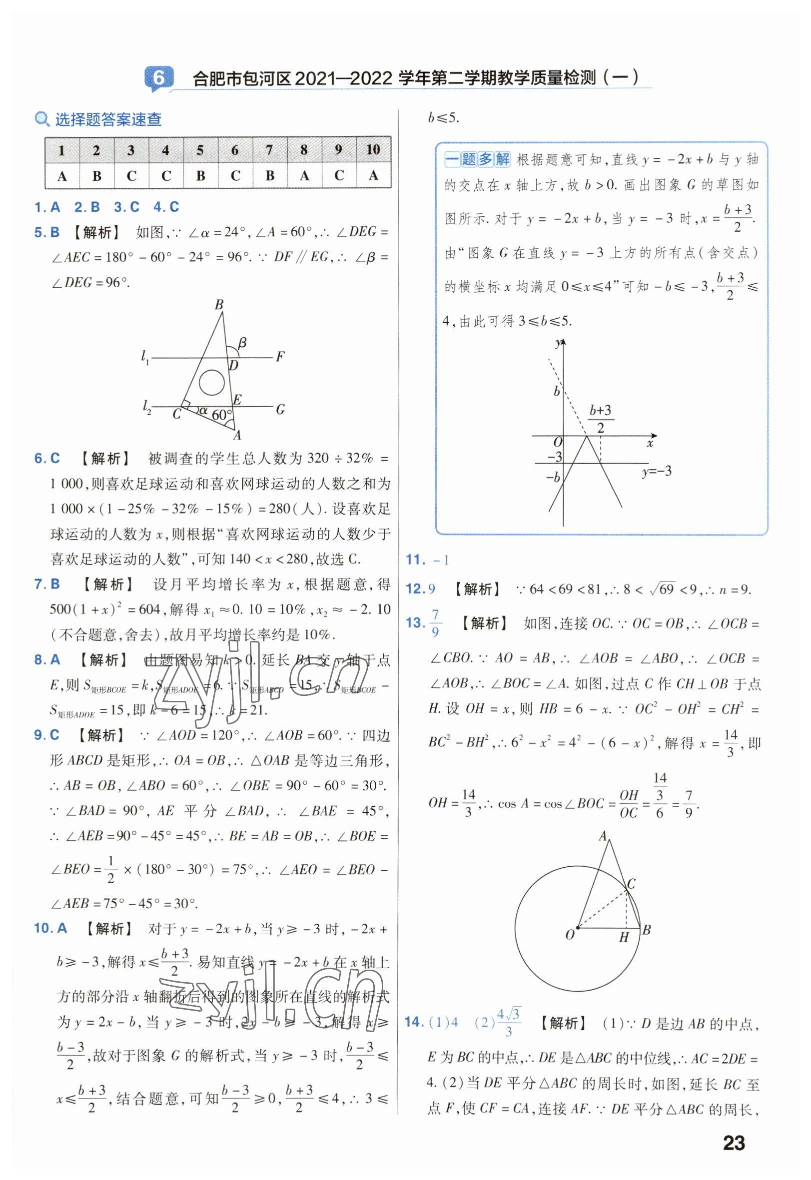 2023年金考卷45套匯編數學安徽專版 參考答案第23頁