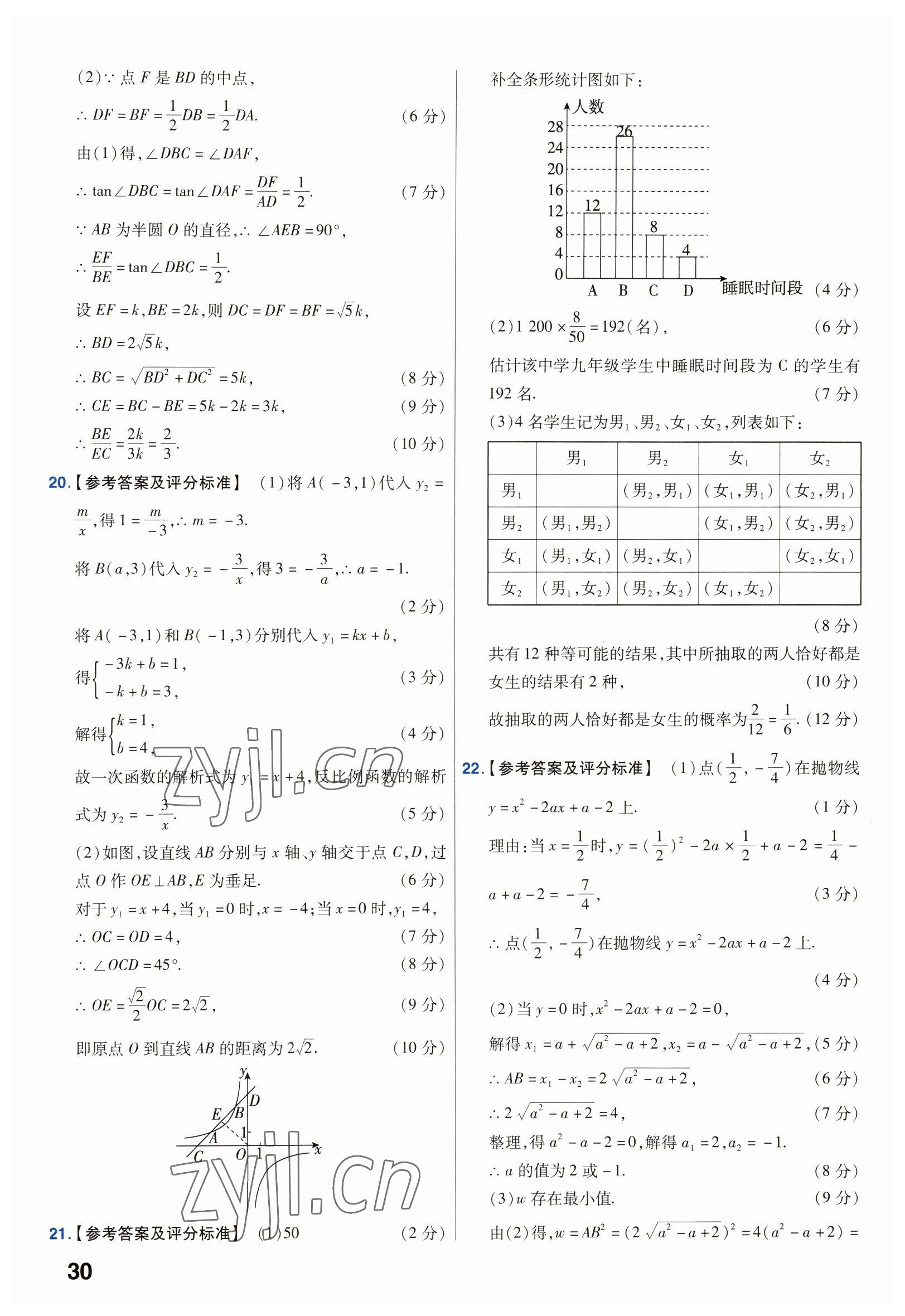 2023年金考卷45套匯編數(shù)學安徽專版 參考答案第30頁