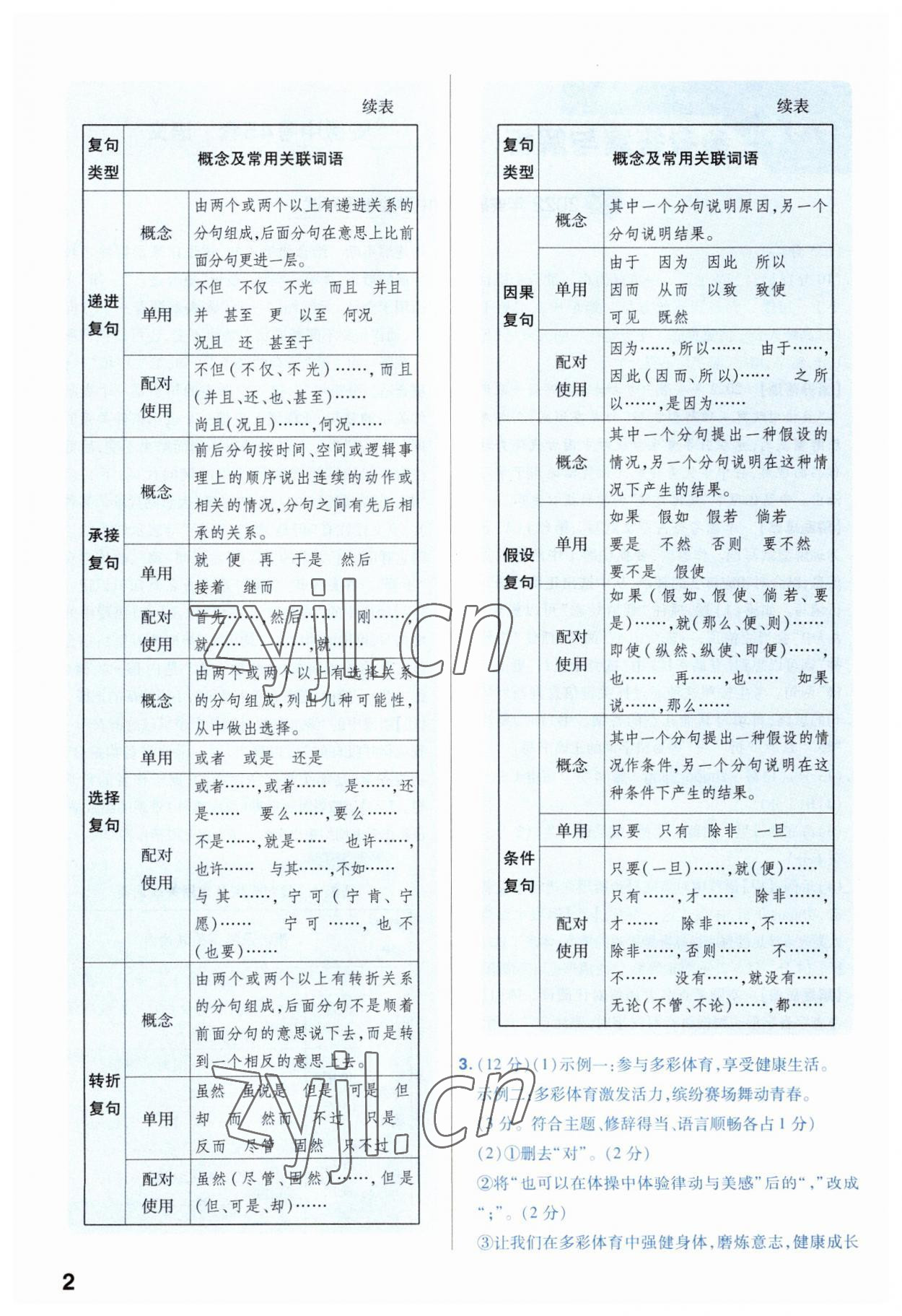 2023年金考卷45套匯編語文安徽專版 參考答案第2頁