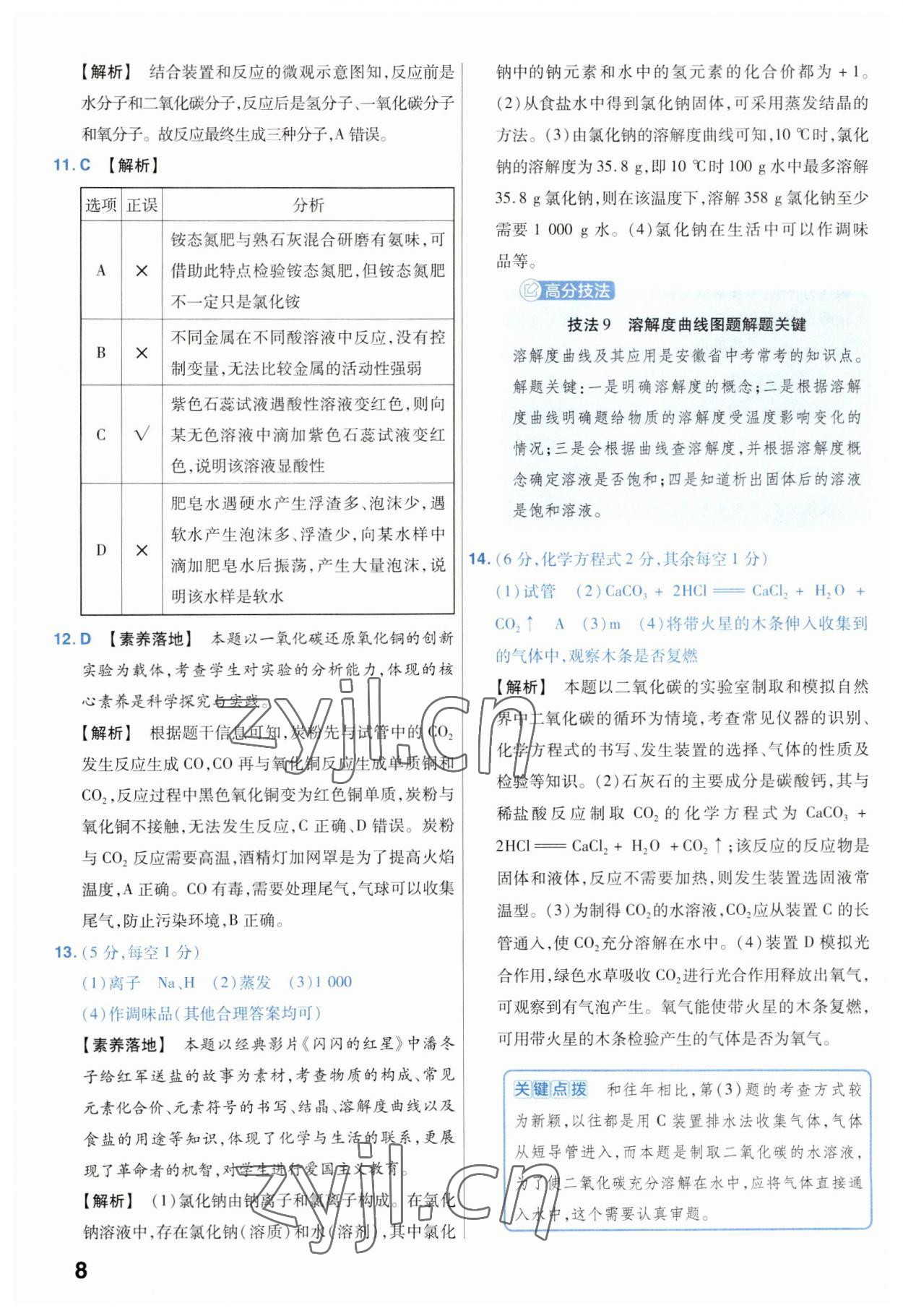 2023年金考卷45套匯編化學(xué)安徽專版 參考答案第8頁