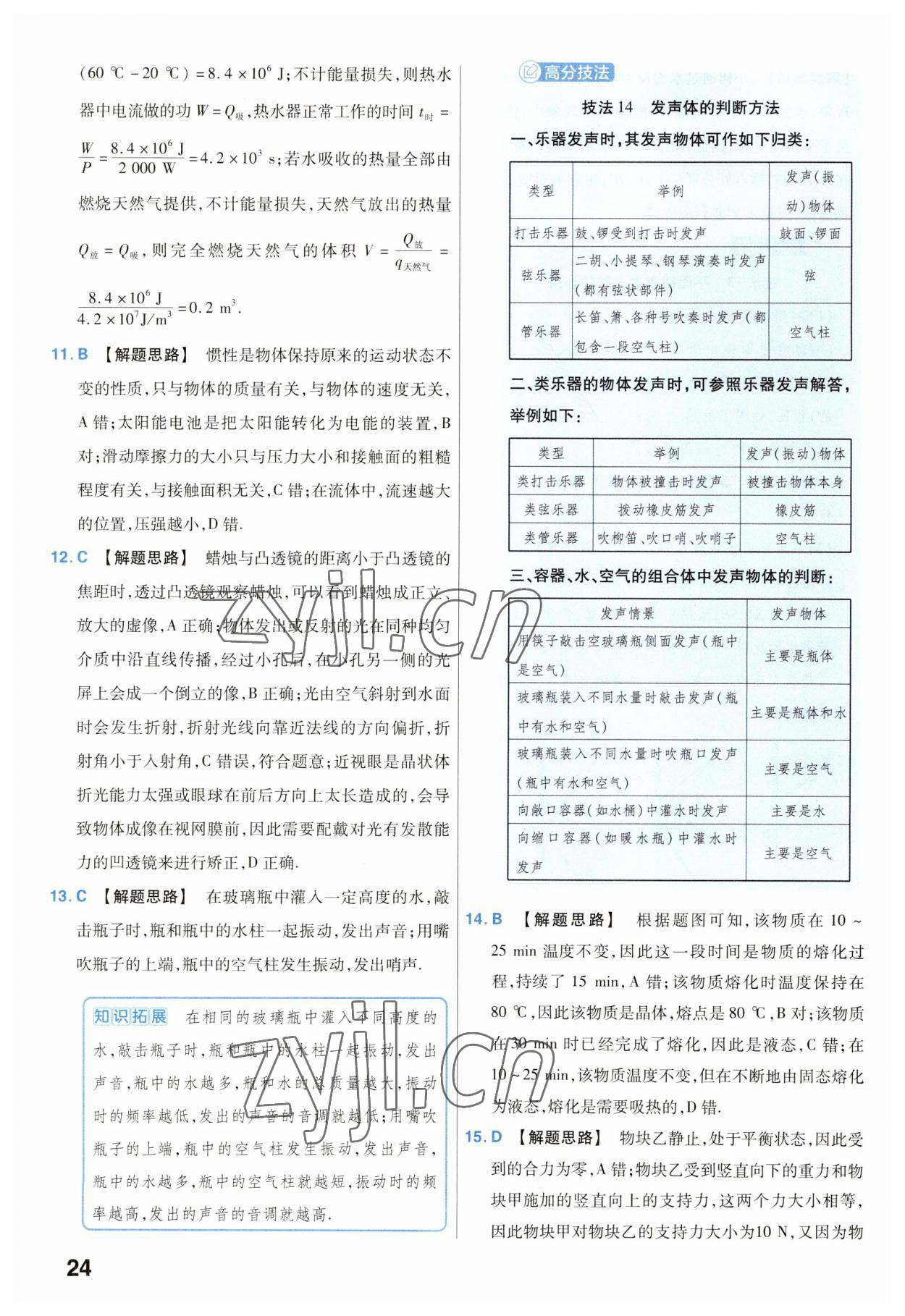 2023年金考卷45套汇编物理安徽专版 参考答案第24页