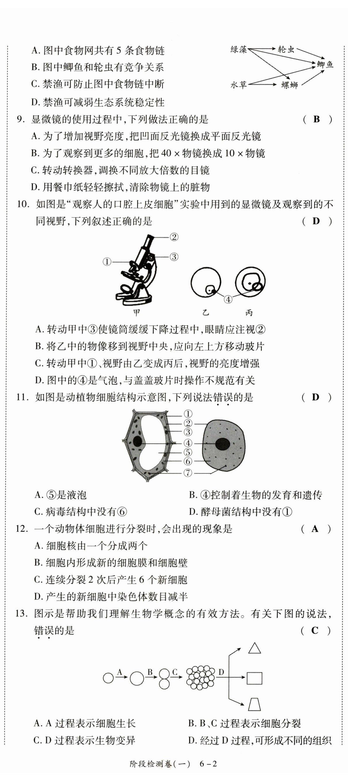 2023年中考狀元生物 第2頁