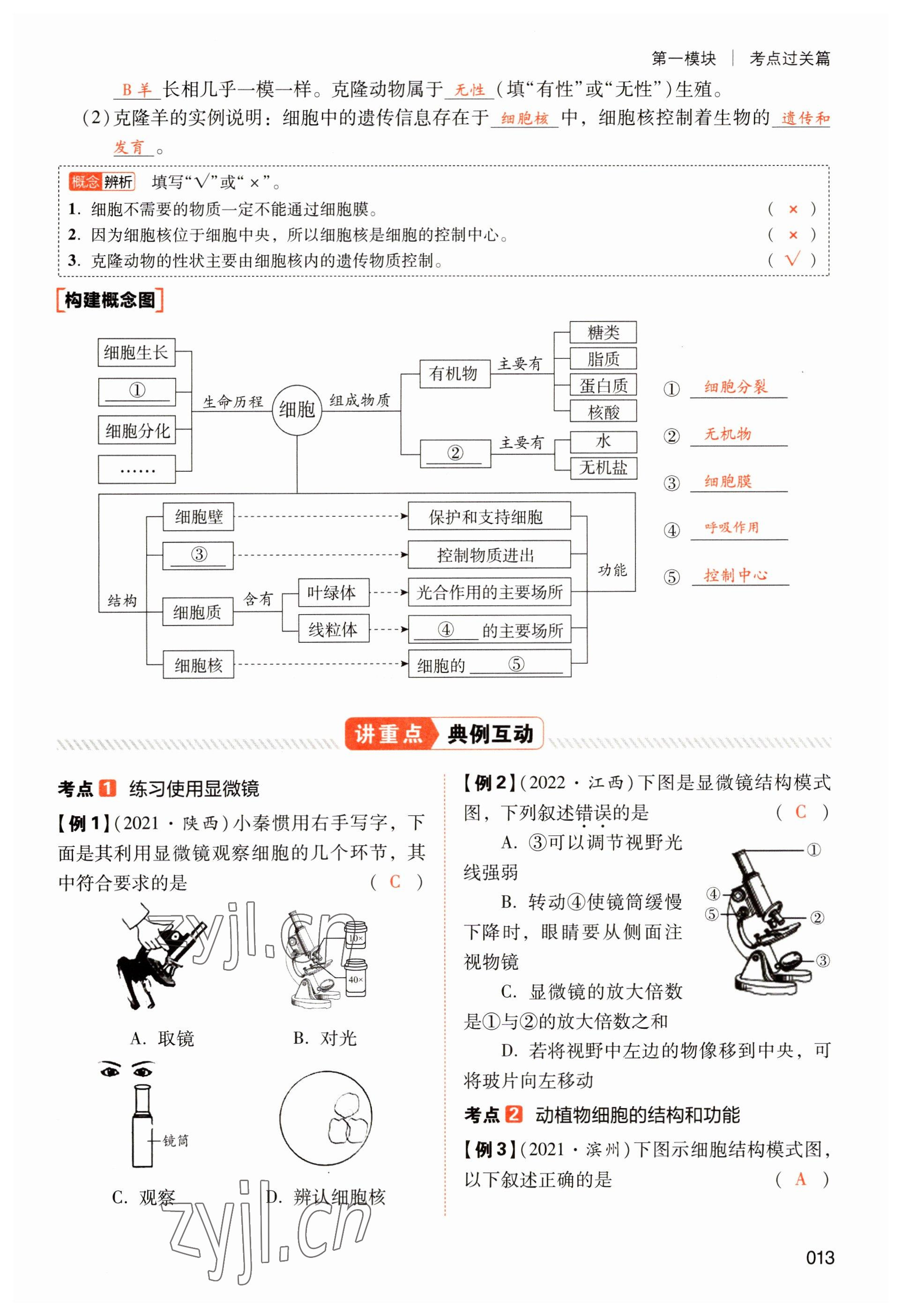 2023年中考狀元生物 參考答案第13頁