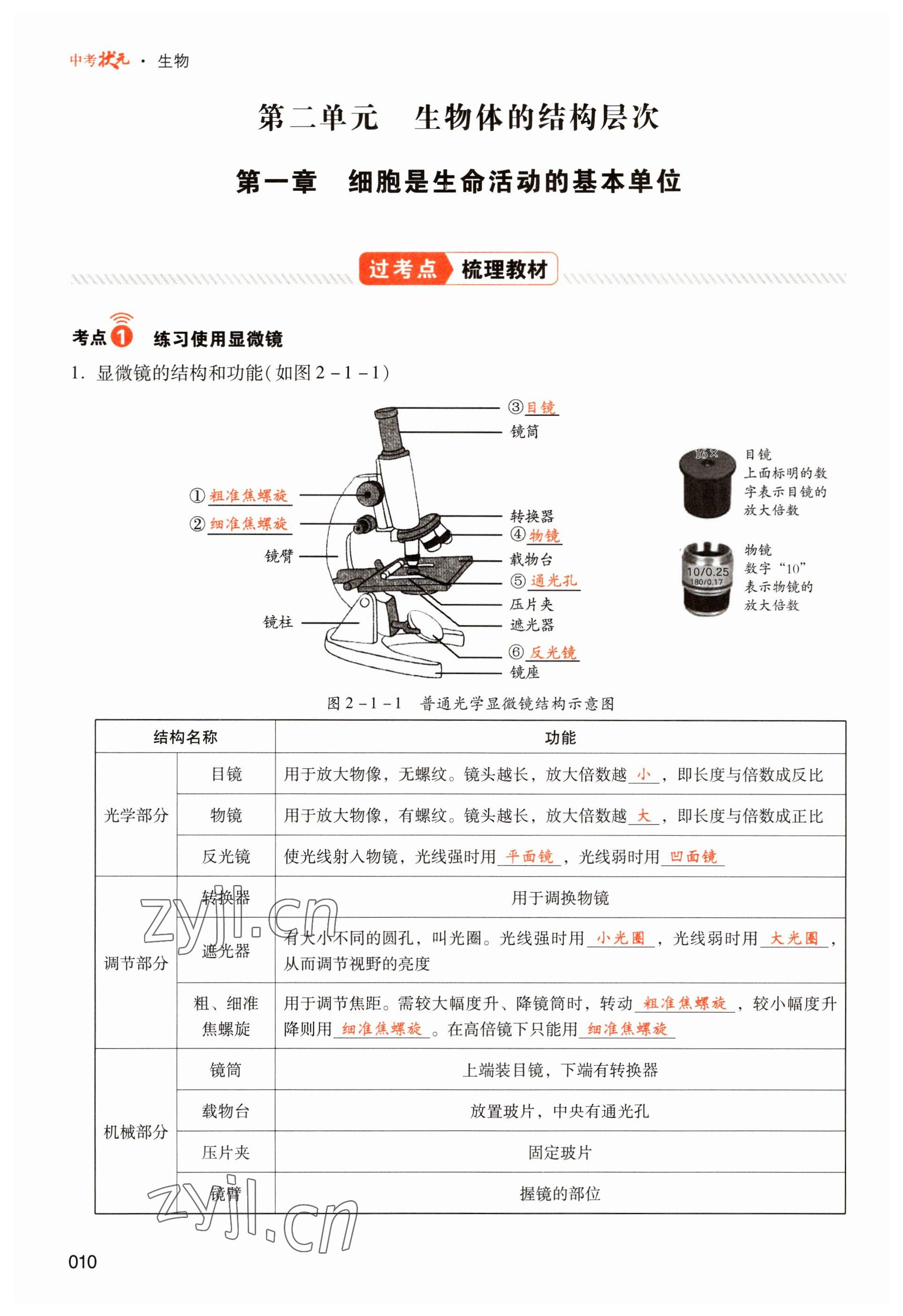 2023年中考狀元生物 參考答案第10頁