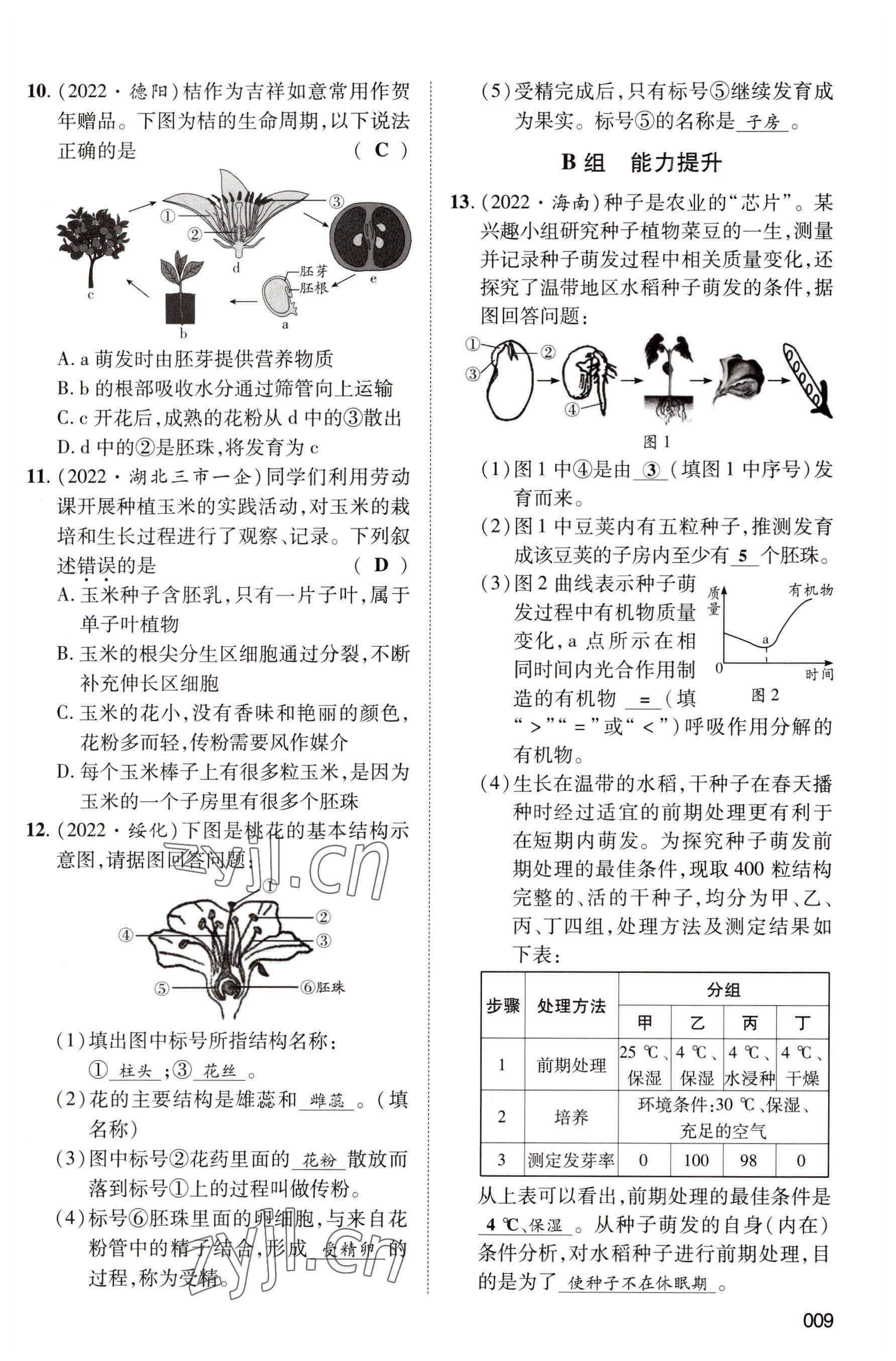 2023年中考状元生物 参考答案第9页