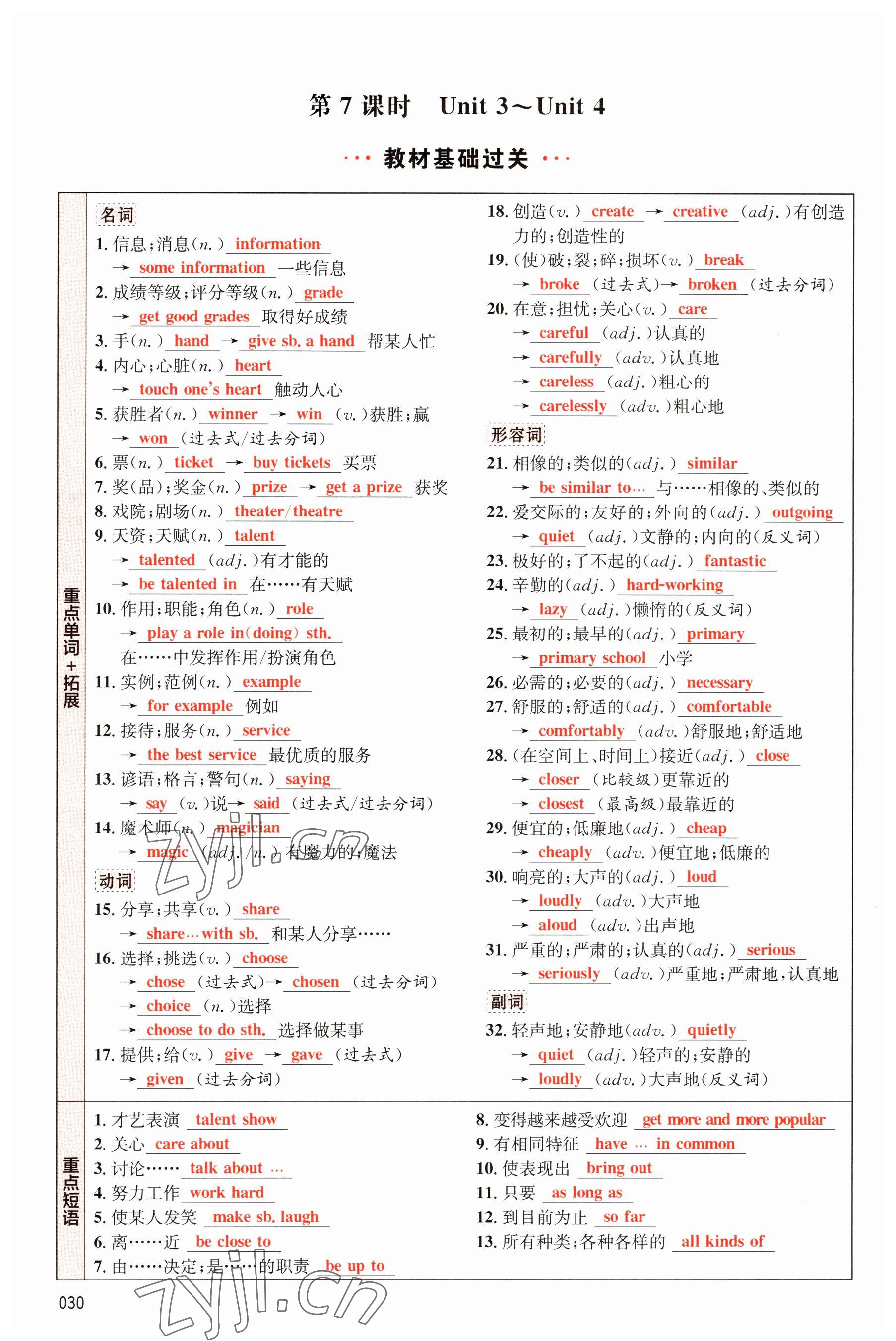 2023年中考狀元英語 參考答案第30頁