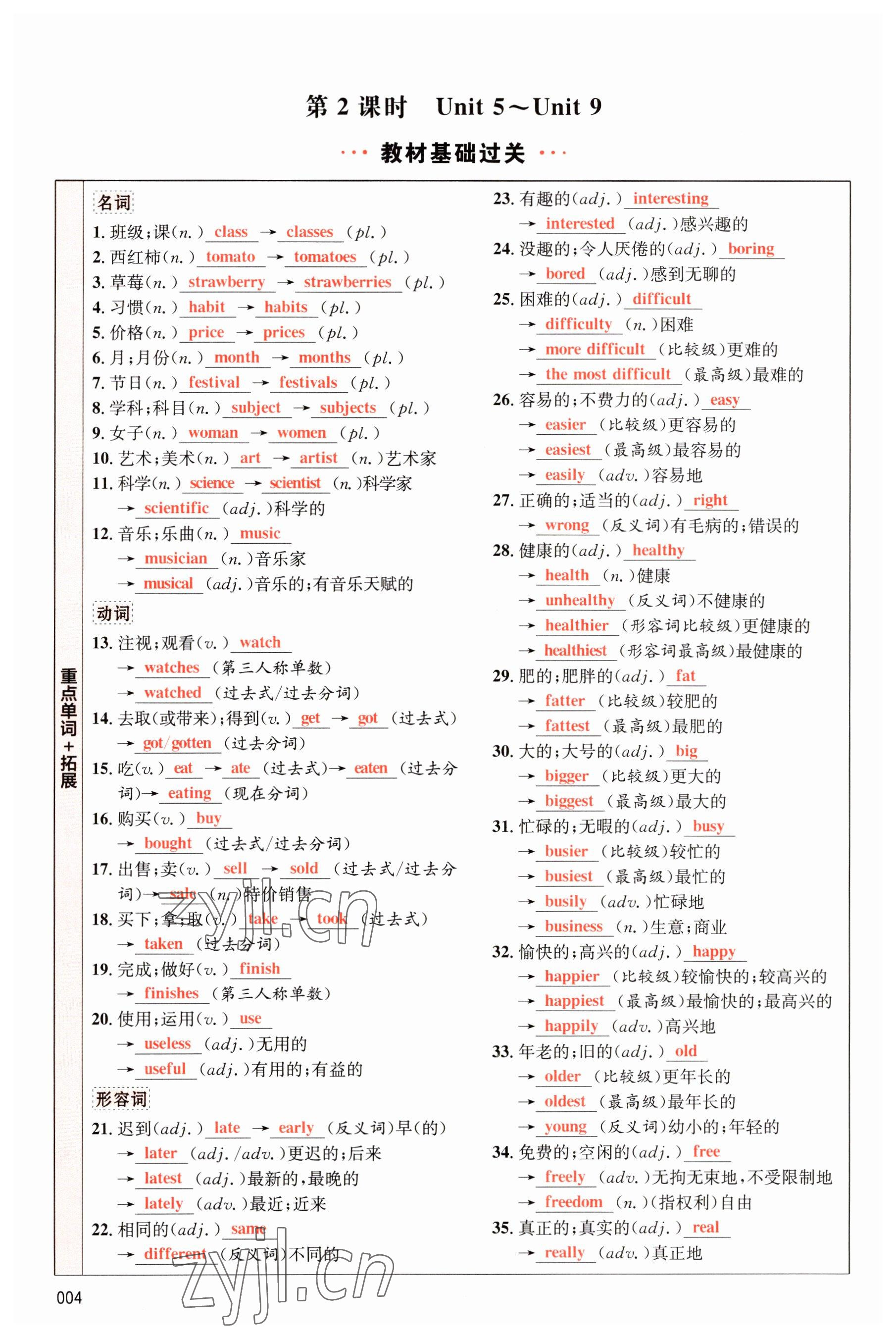 2023年中考狀元英語(yǔ) 參考答案第4頁(yè)