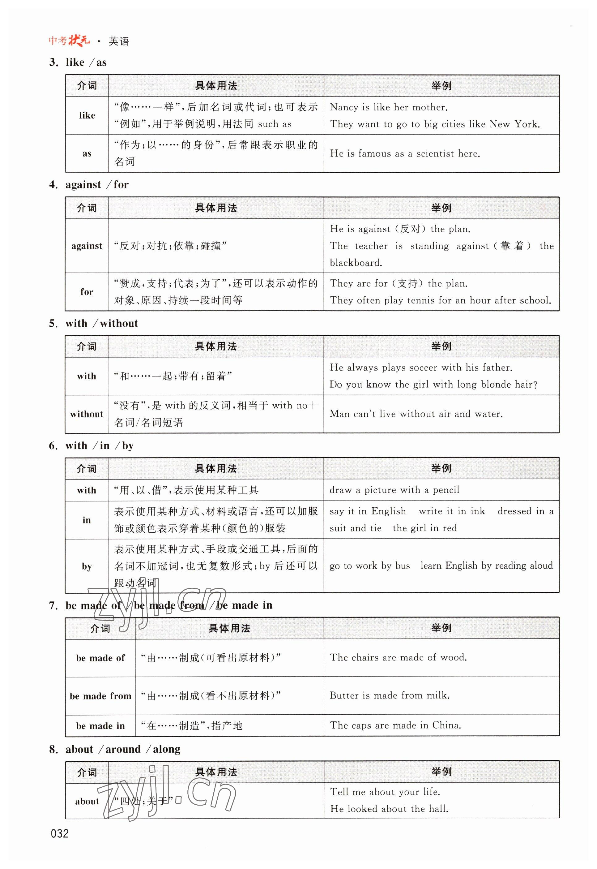 2023年中考狀元英語 參考答案第32頁