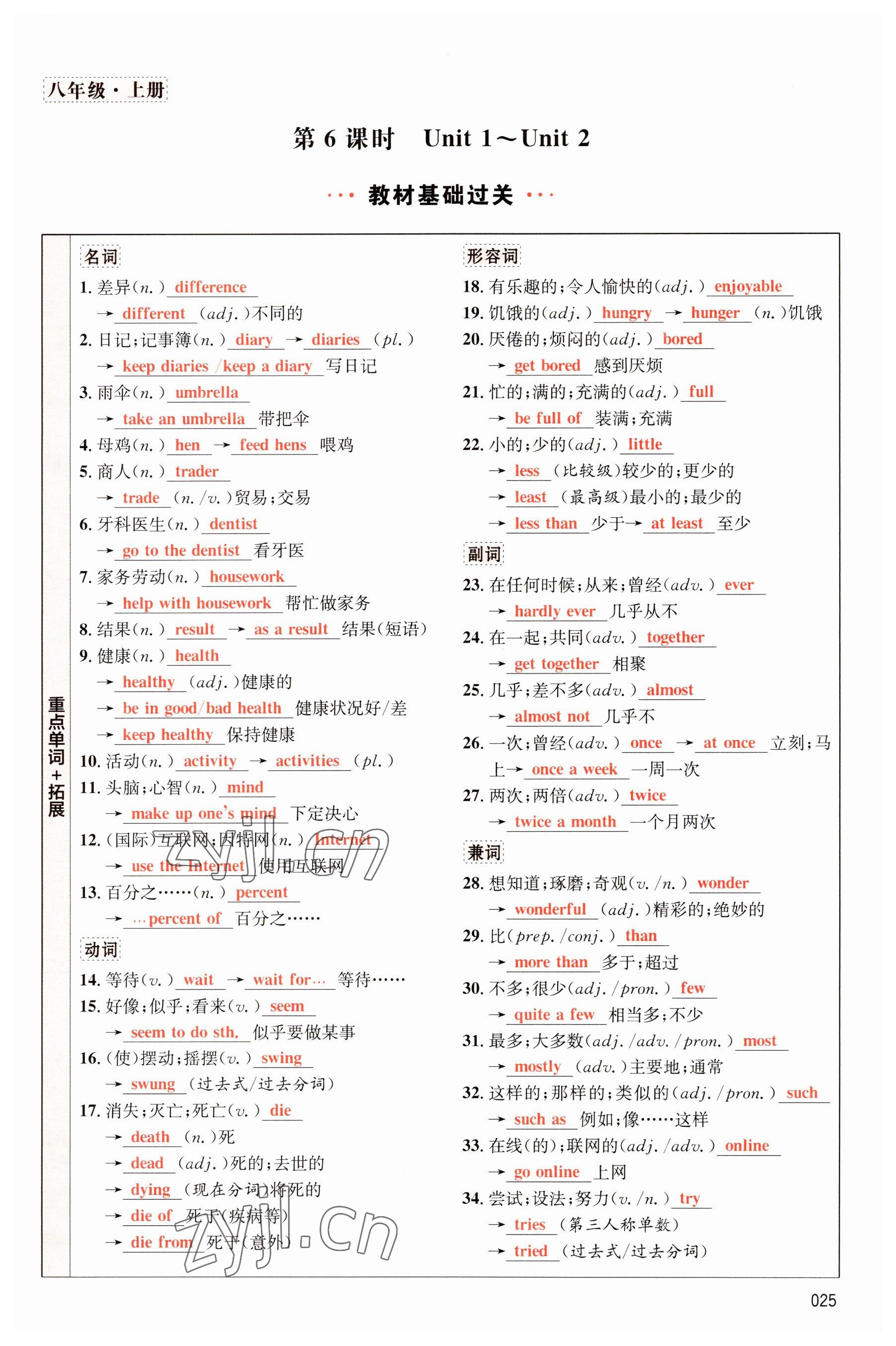 2023年中考狀元英語 參考答案第25頁