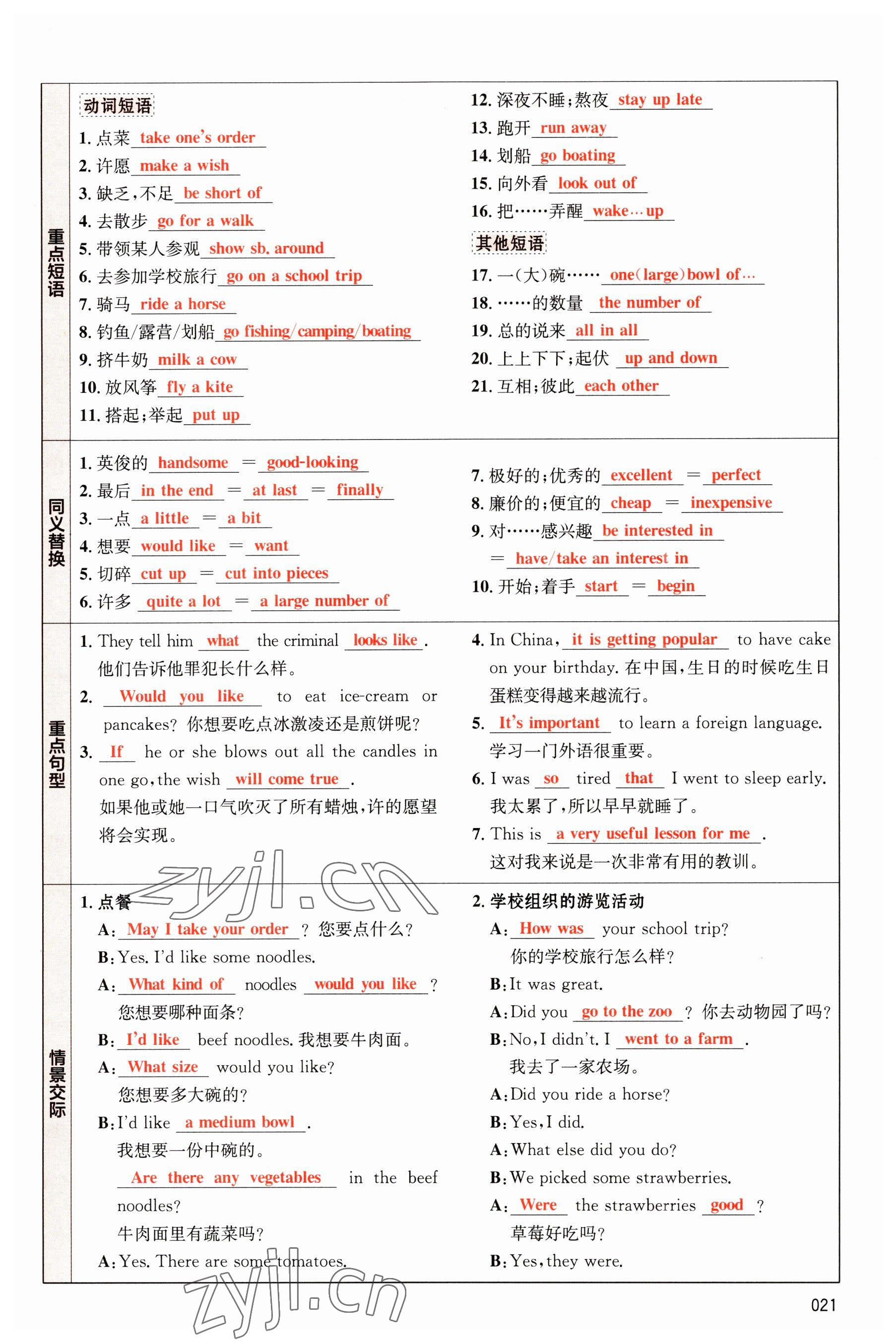 2023年中考狀元英語 參考答案第21頁(yè)