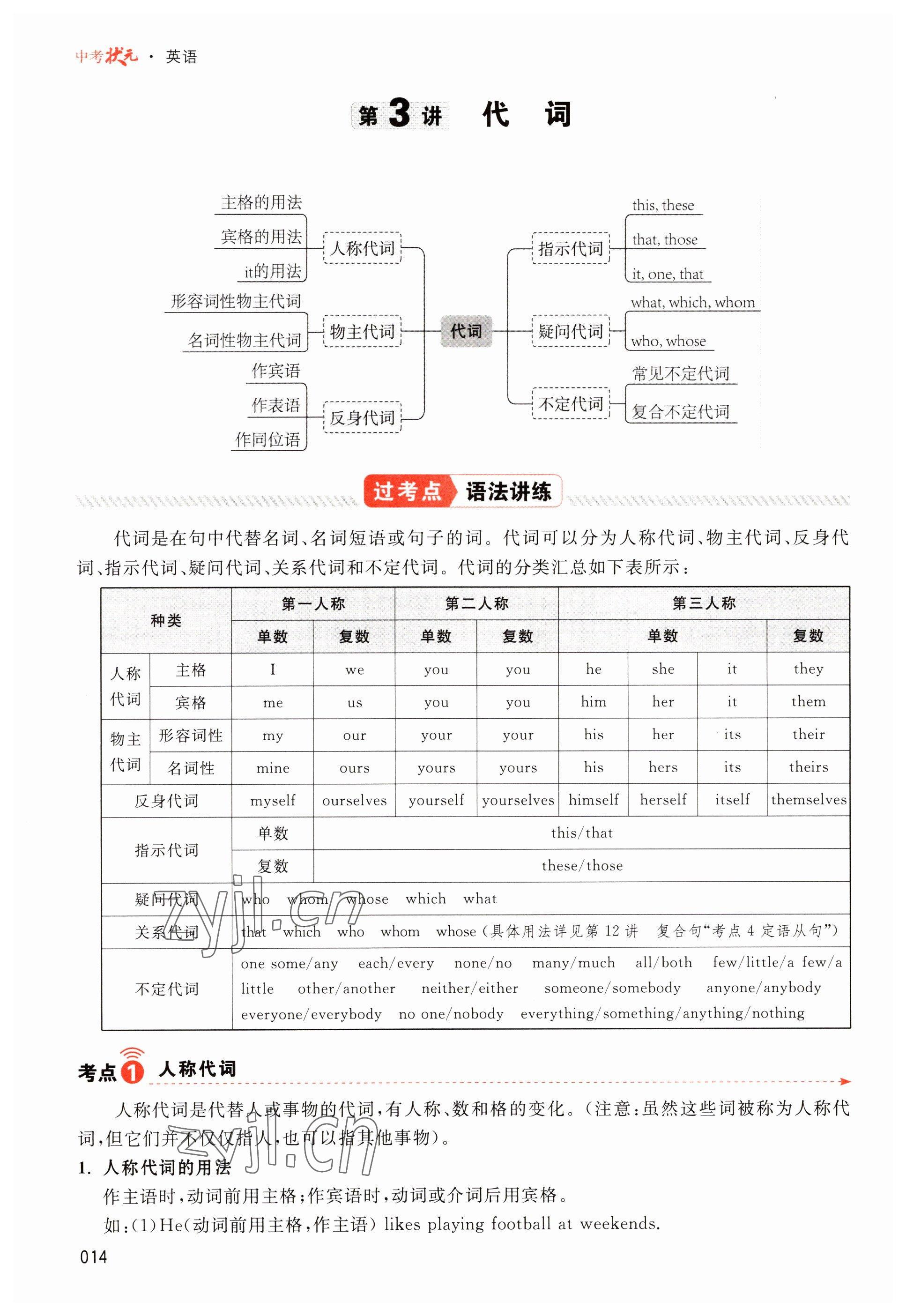 2023年中考狀元英語 參考答案第14頁