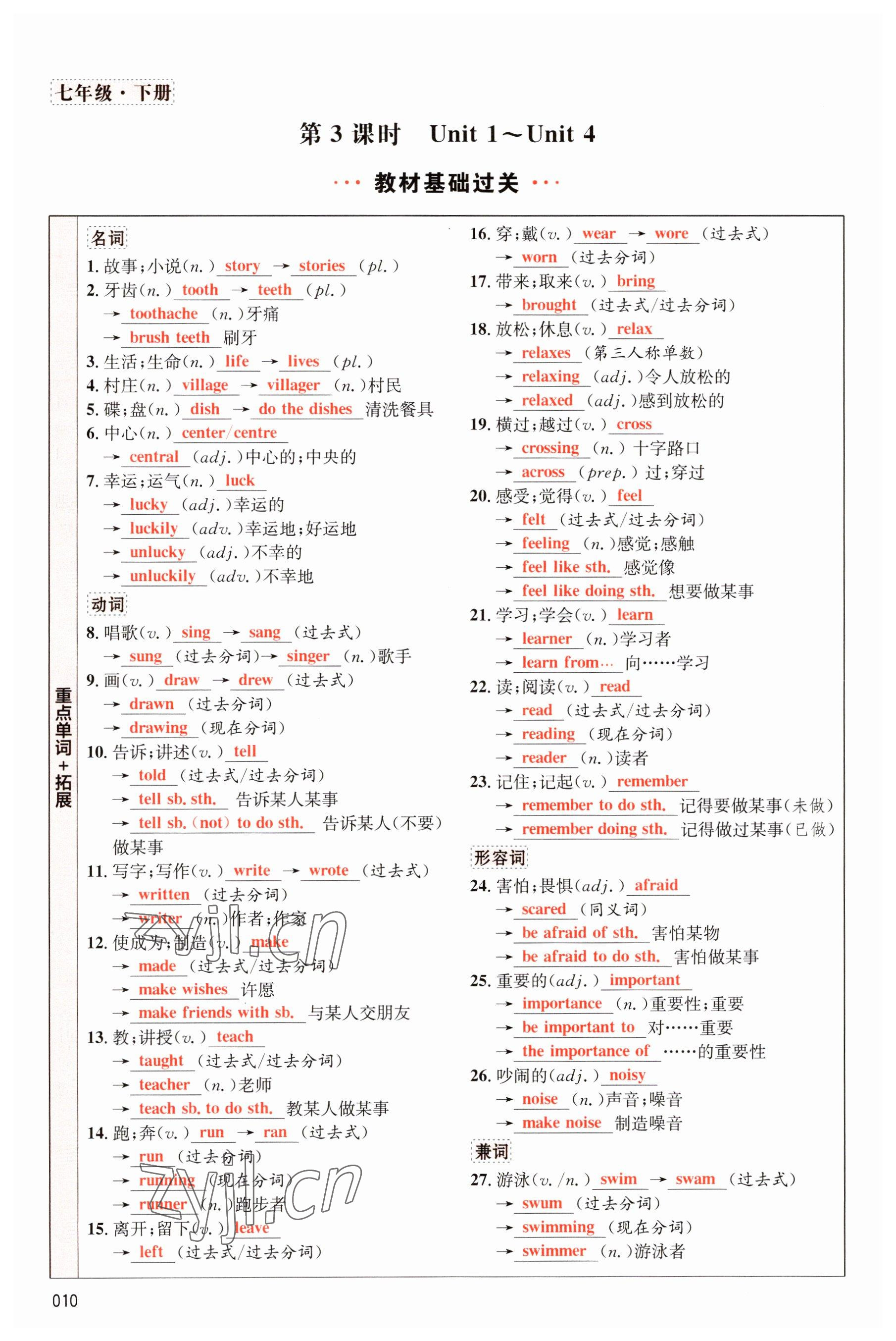 2023年中考狀元英語(yǔ) 參考答案第10頁(yè)