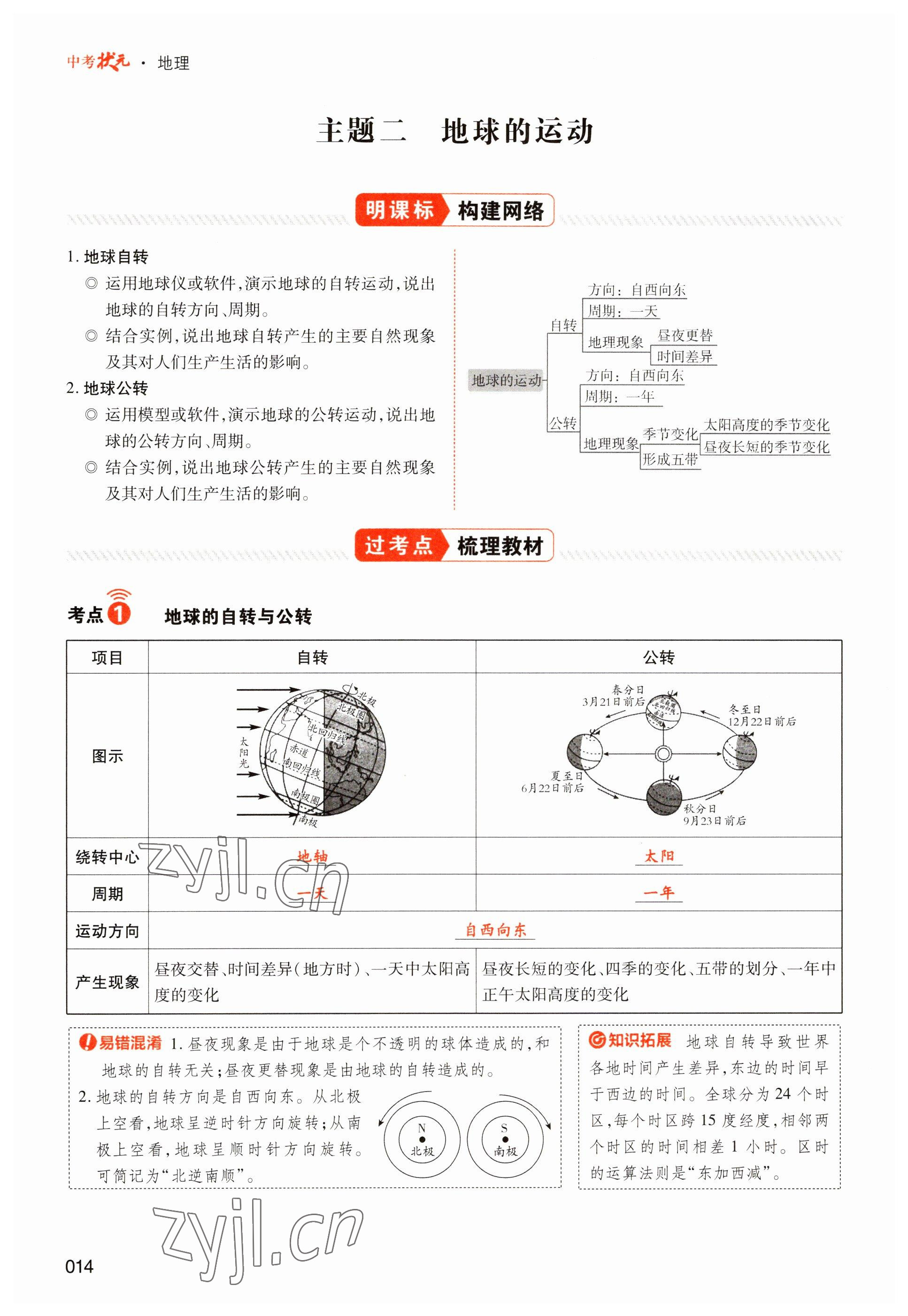 2023年中考狀元地理 參考答案第14頁