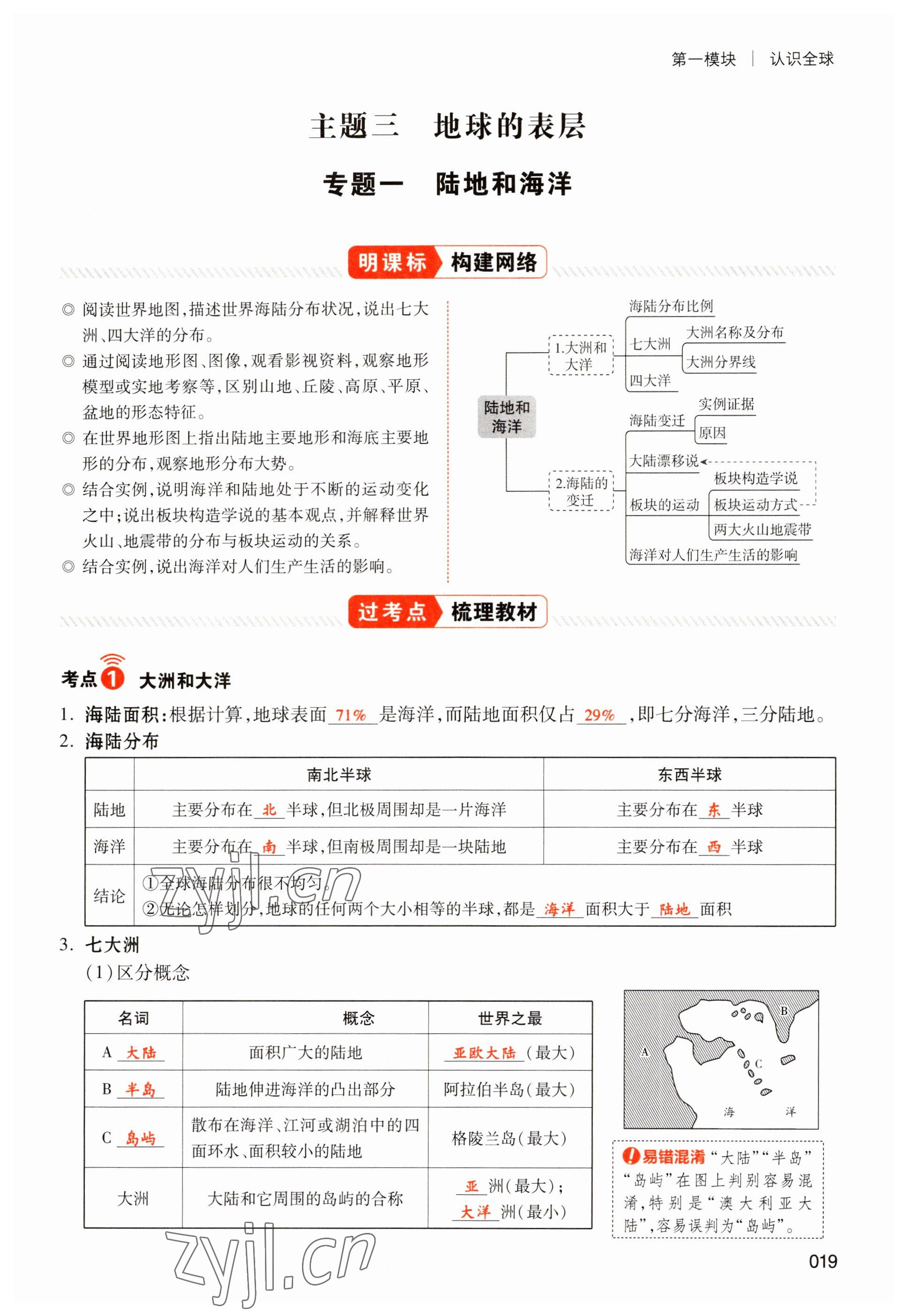 2023年中考狀元地理 參考答案第19頁(yè)