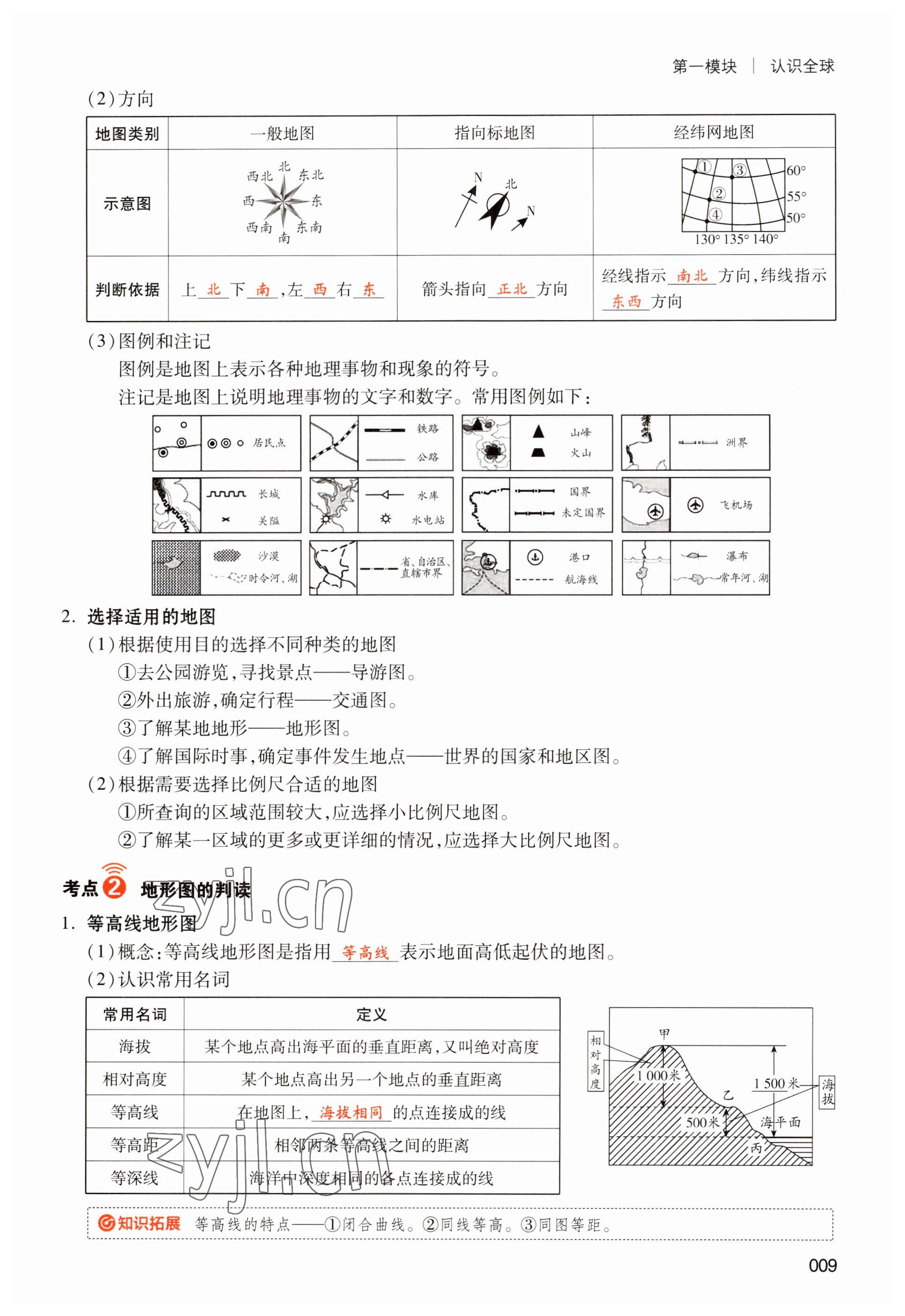 2023年中考状元地理 参考答案第9页