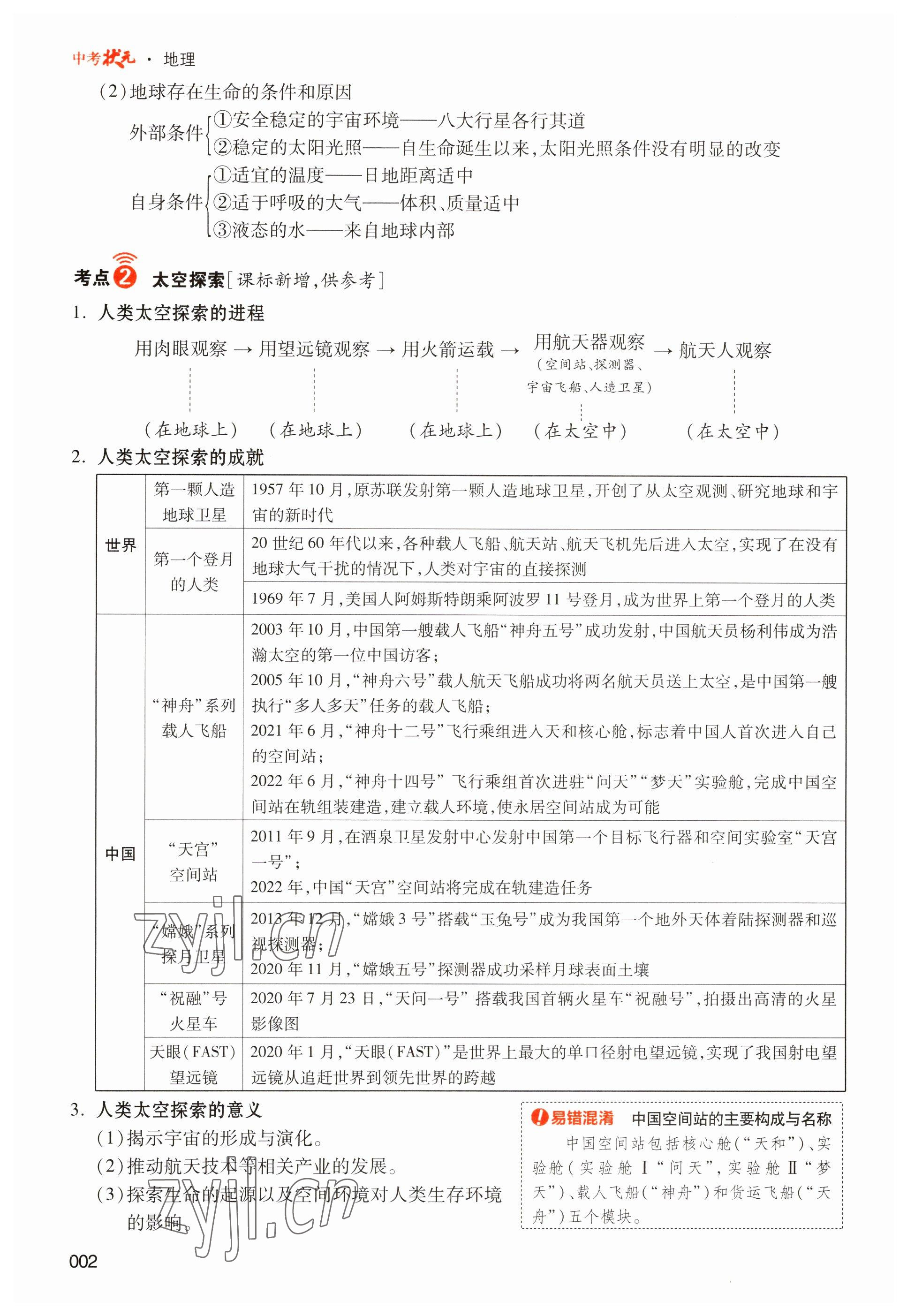 2023年中考狀元地理 參考答案第2頁(yè)