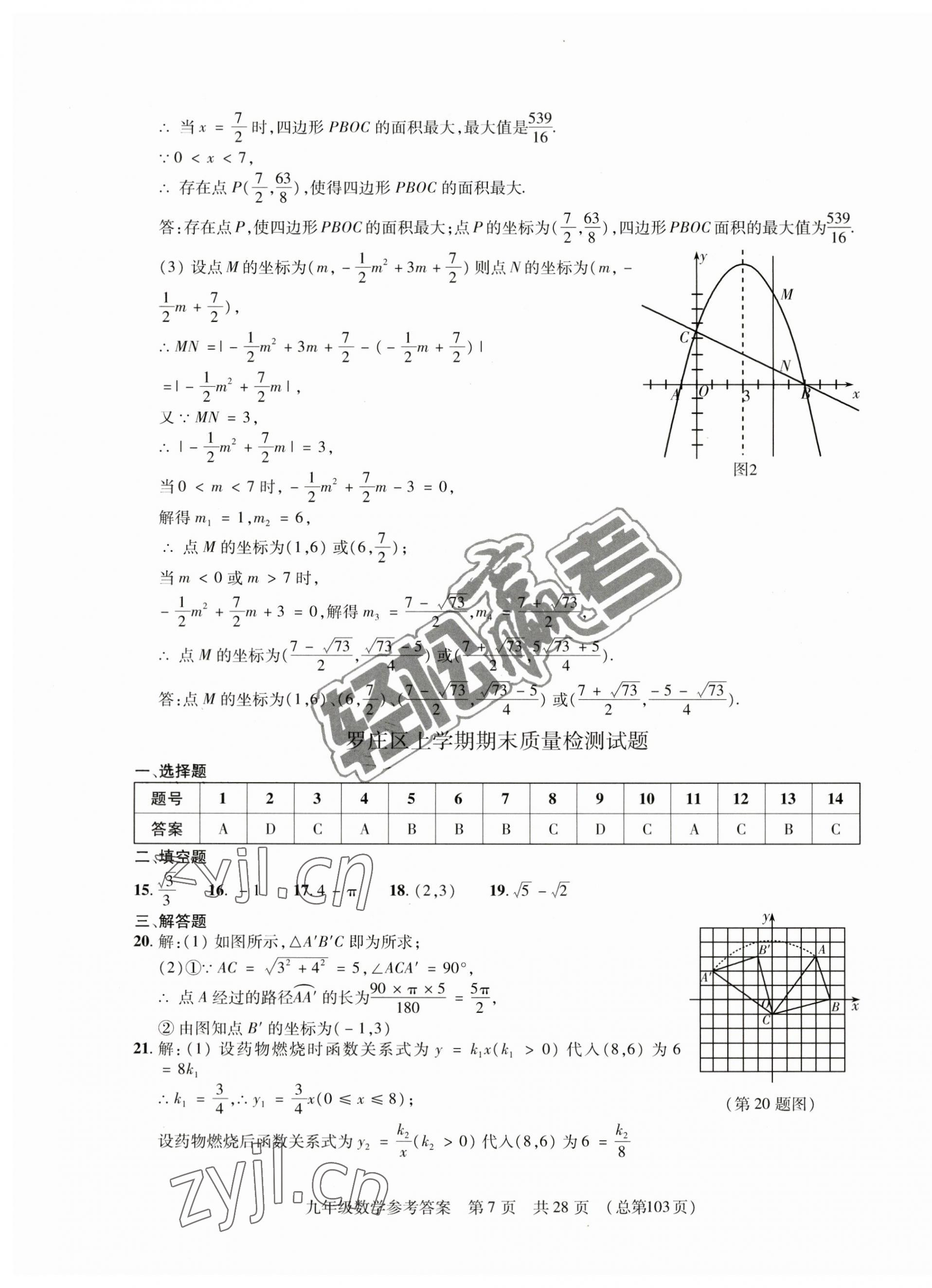 2022年輕松贏考開明出版社九年級數學上冊人教版臨沂專版 第7頁