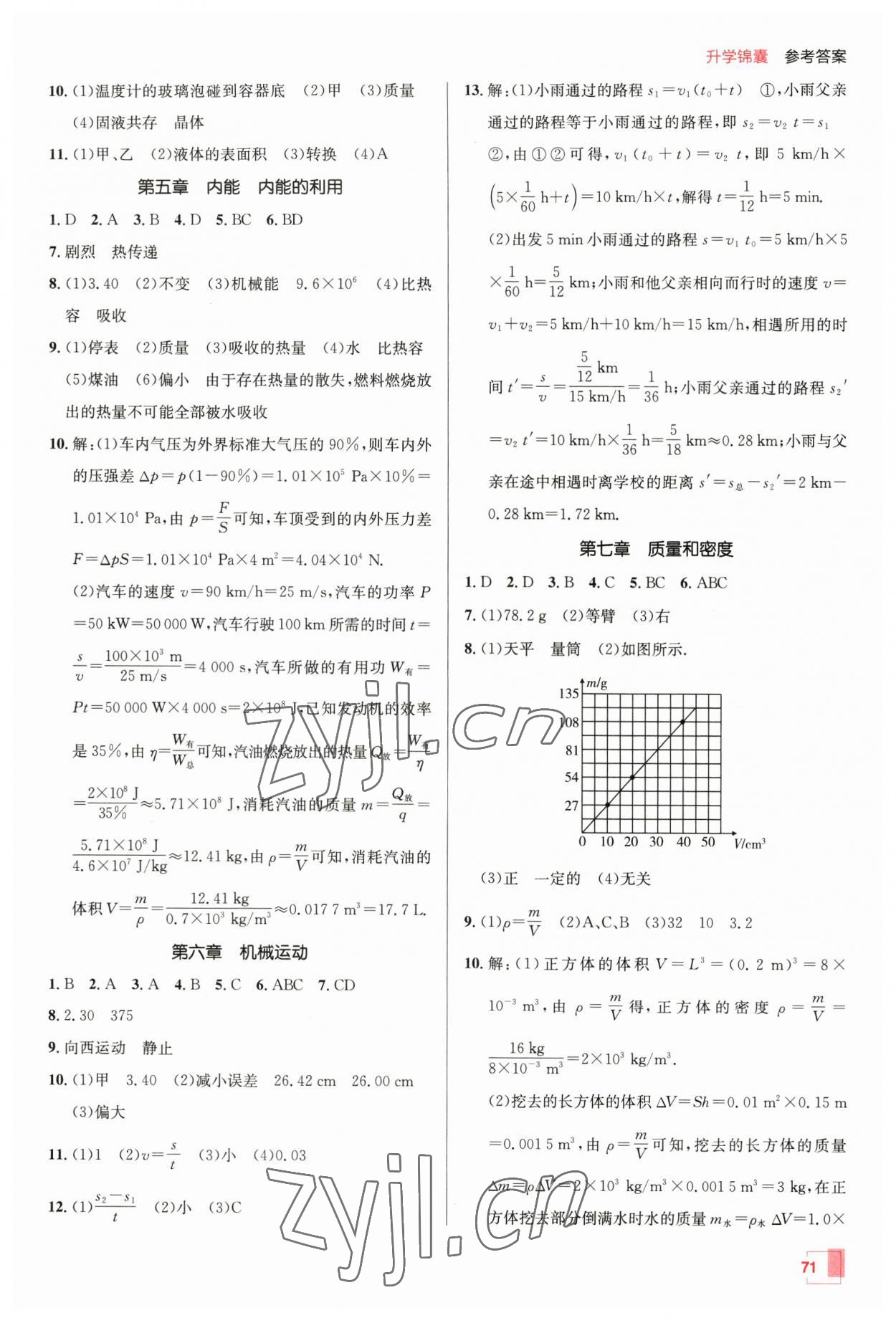 2023年升学锦囊物理青岛专版 参考答案第2页