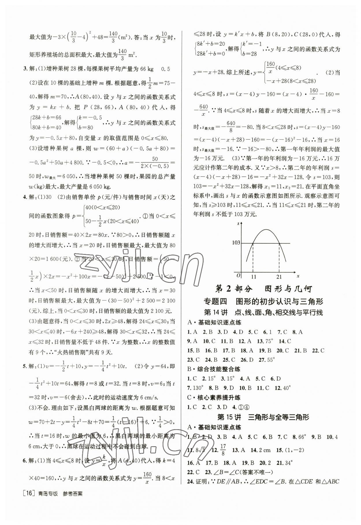 2023年升学锦囊数学青岛专版 第16页