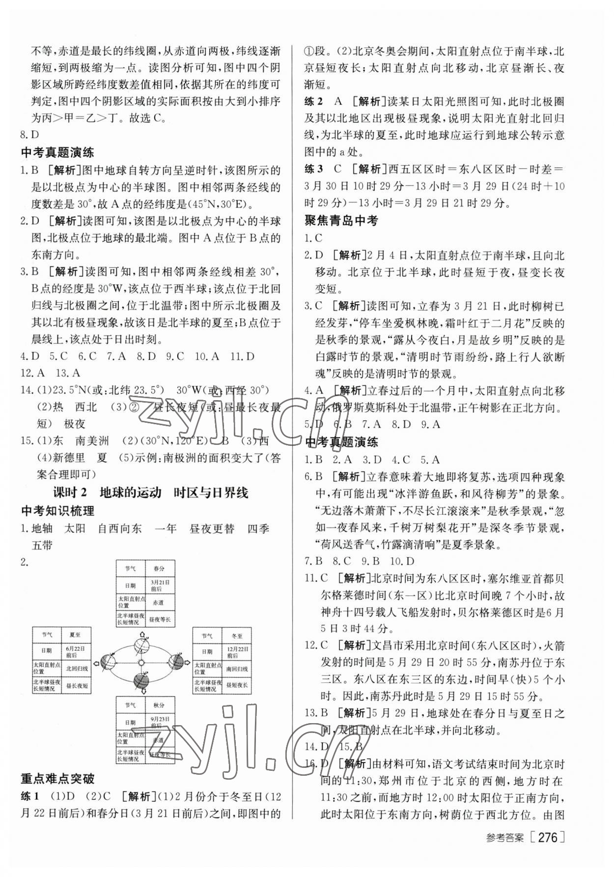 2023年升學(xué)錦囊地理青島專版 參考答案第2頁