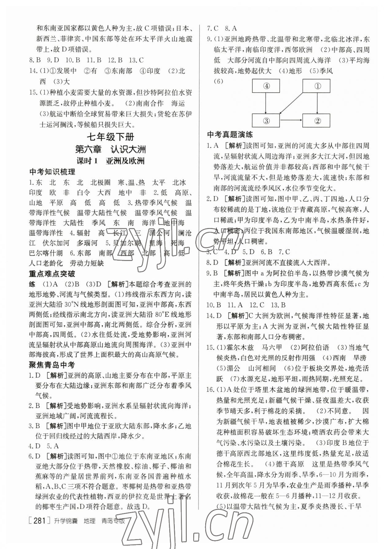 2023年升學(xué)錦囊地理青島專版 參考答案第7頁(yè)