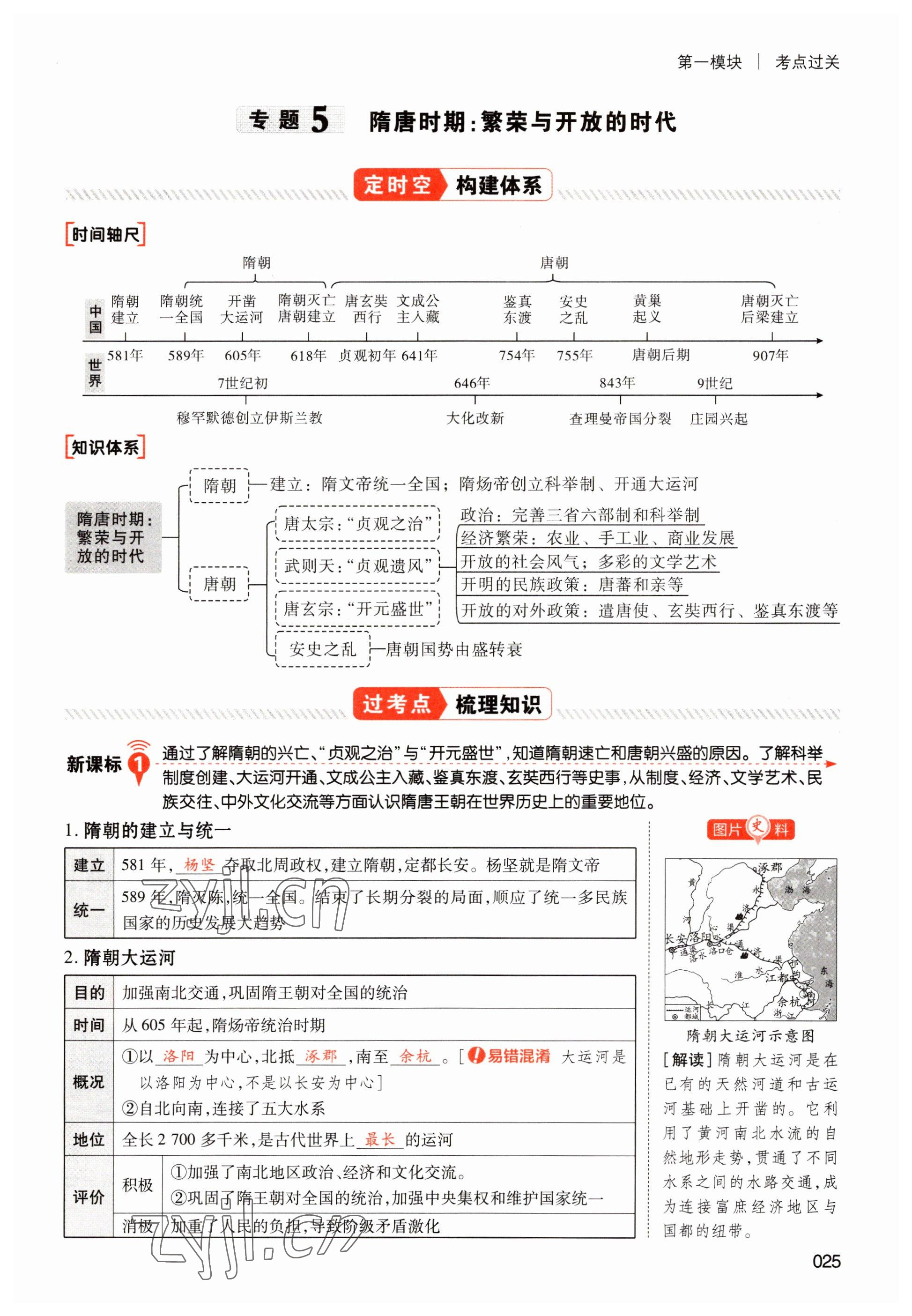 2023年中考狀元?dú)v史 參考答案第25頁