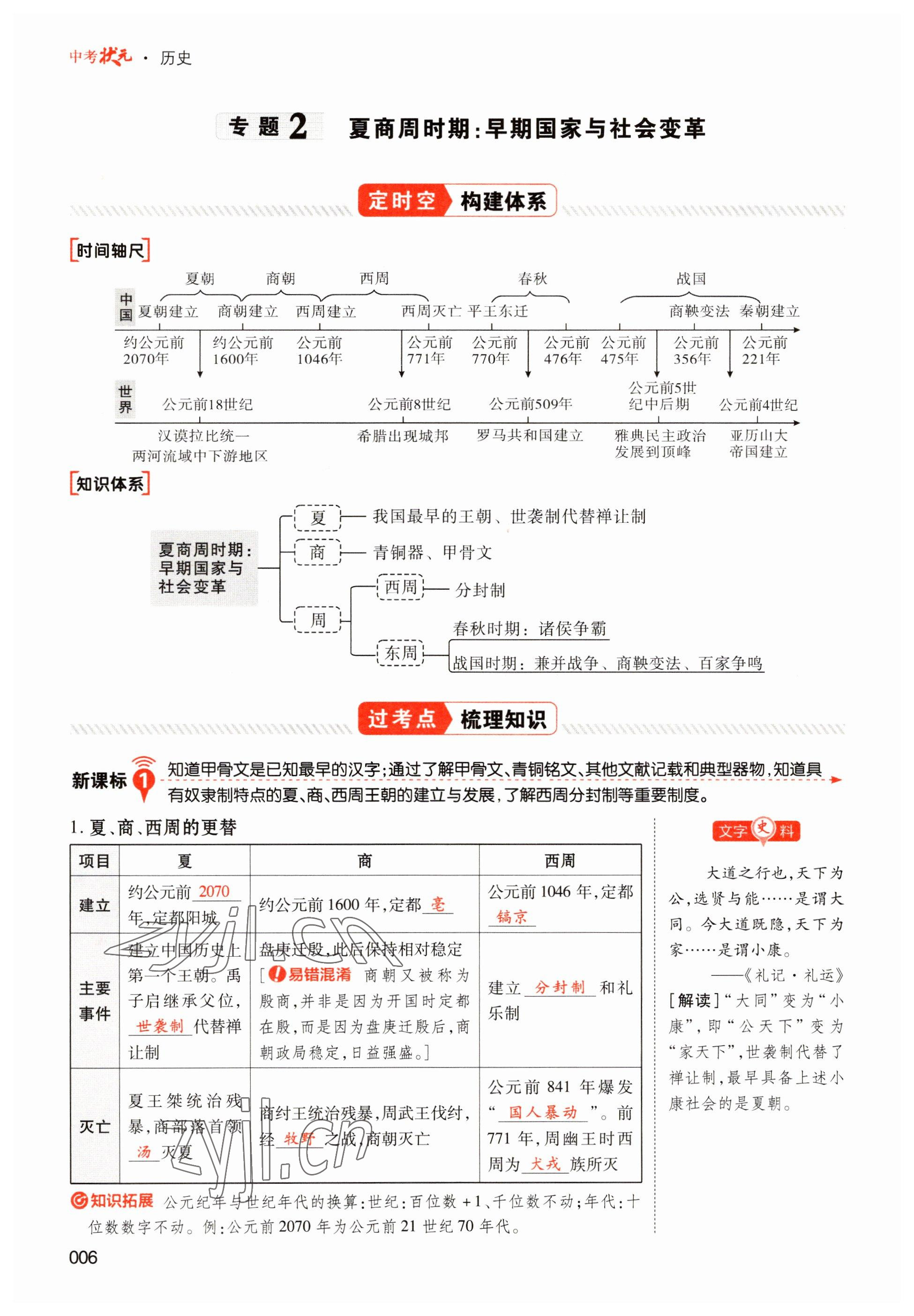 2023年中考狀元?dú)v史 參考答案第6頁