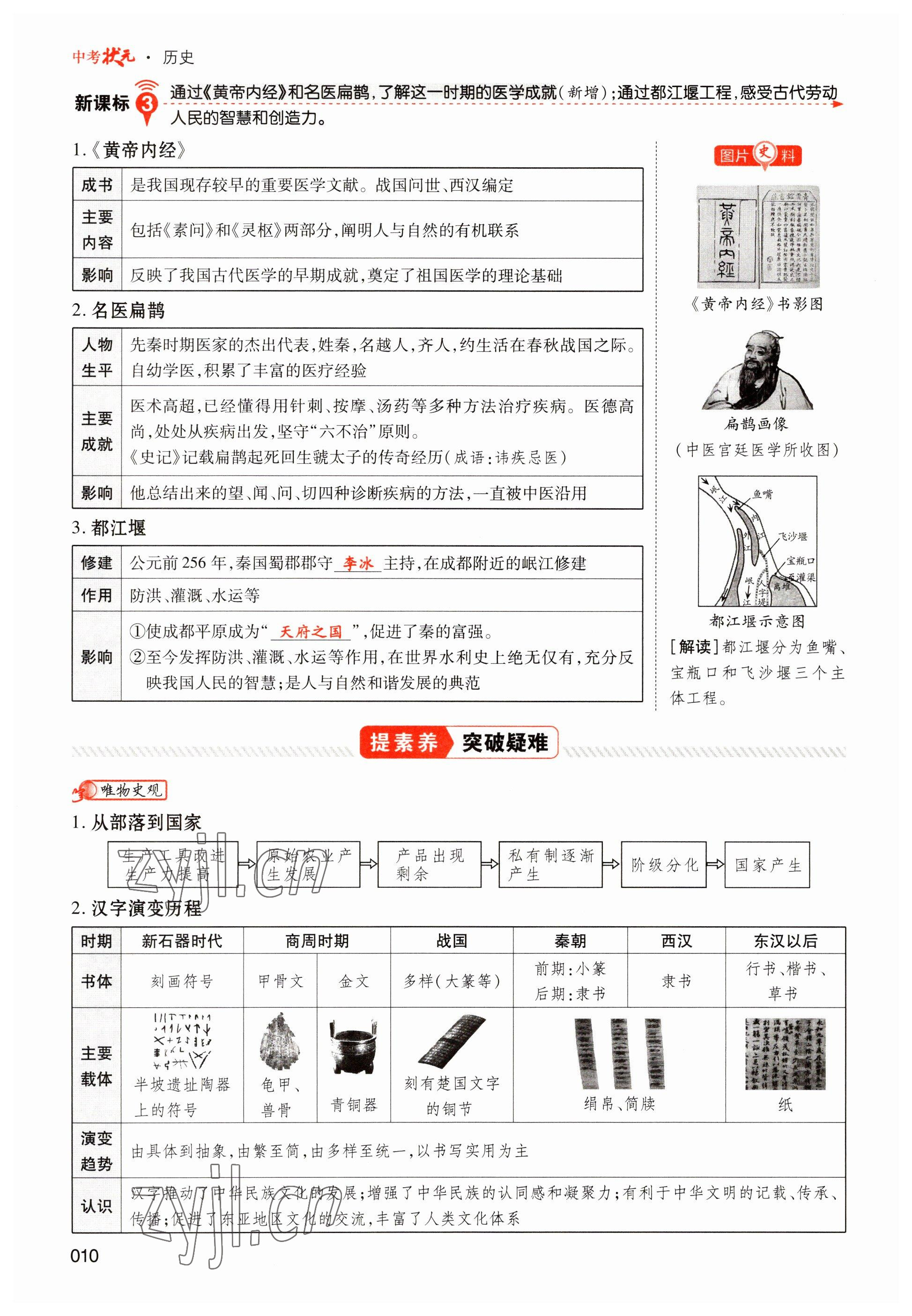 2023年中考状元历史 参考答案第10页