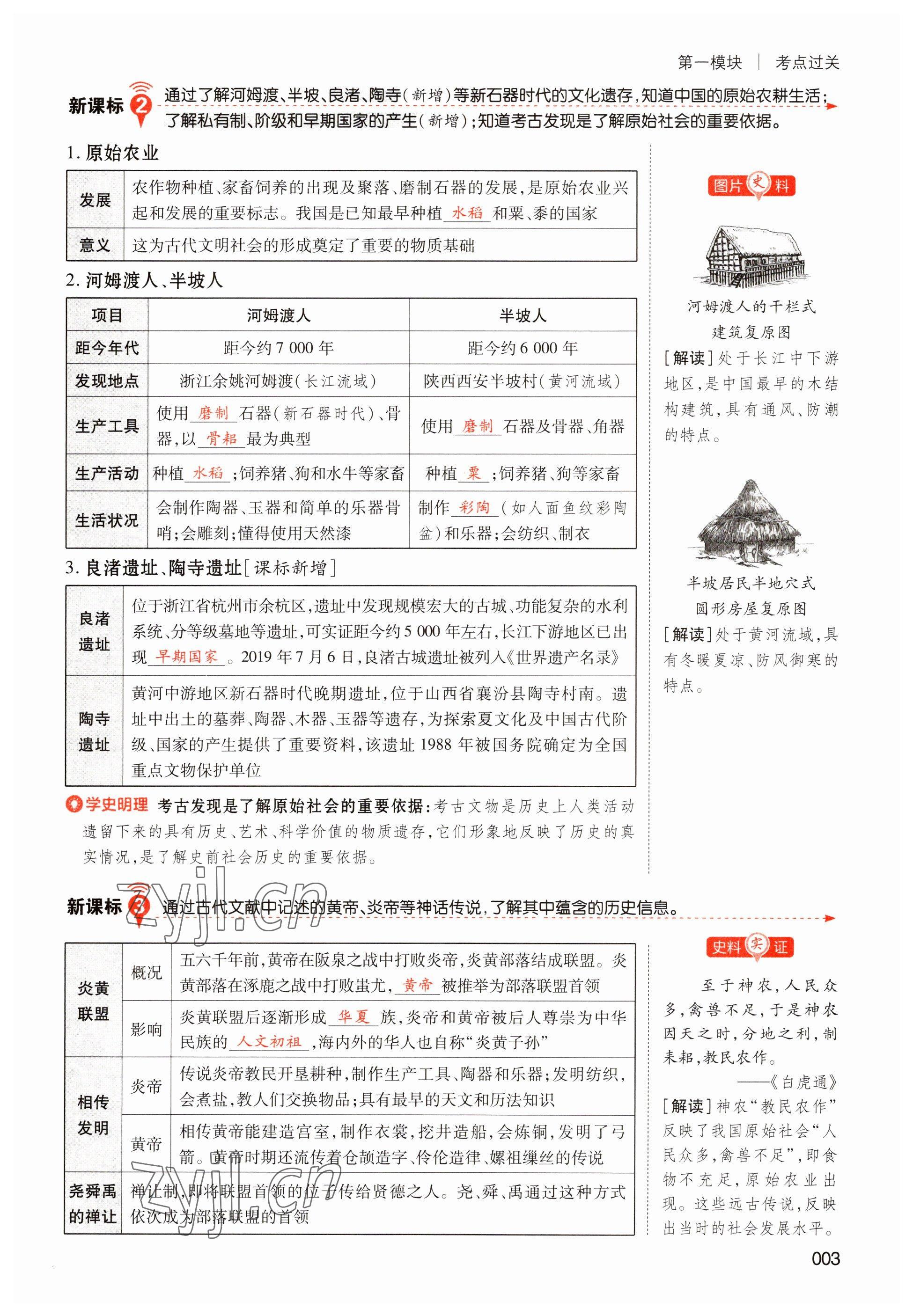 2023年中考狀元?dú)v史 參考答案第3頁