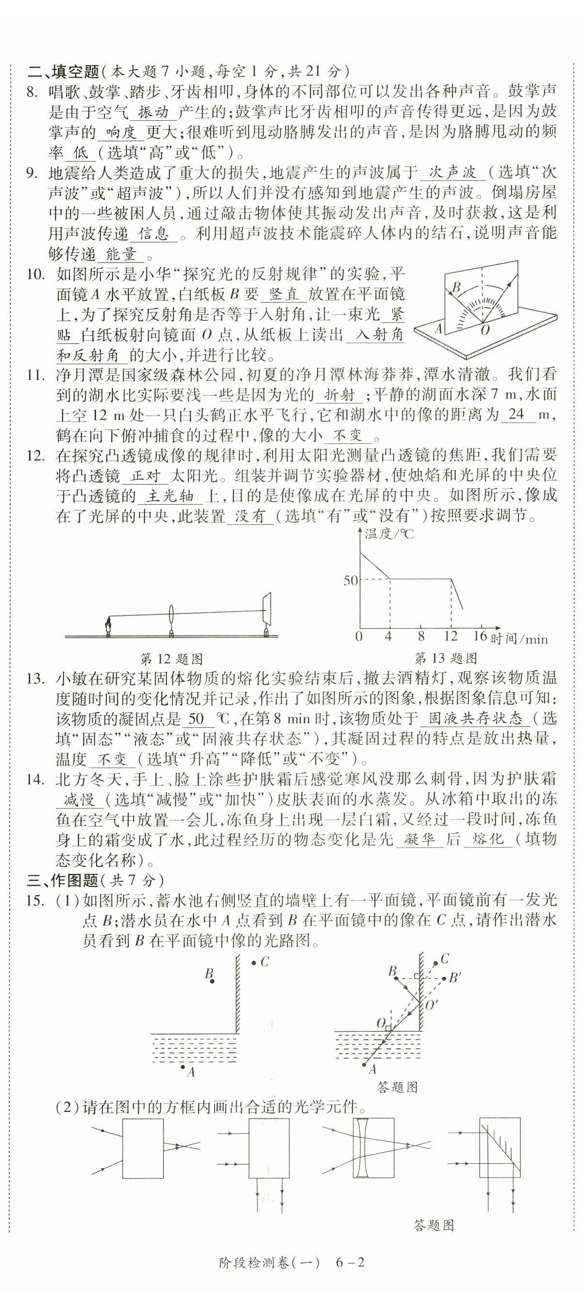 2023年中考狀元物理 第2頁