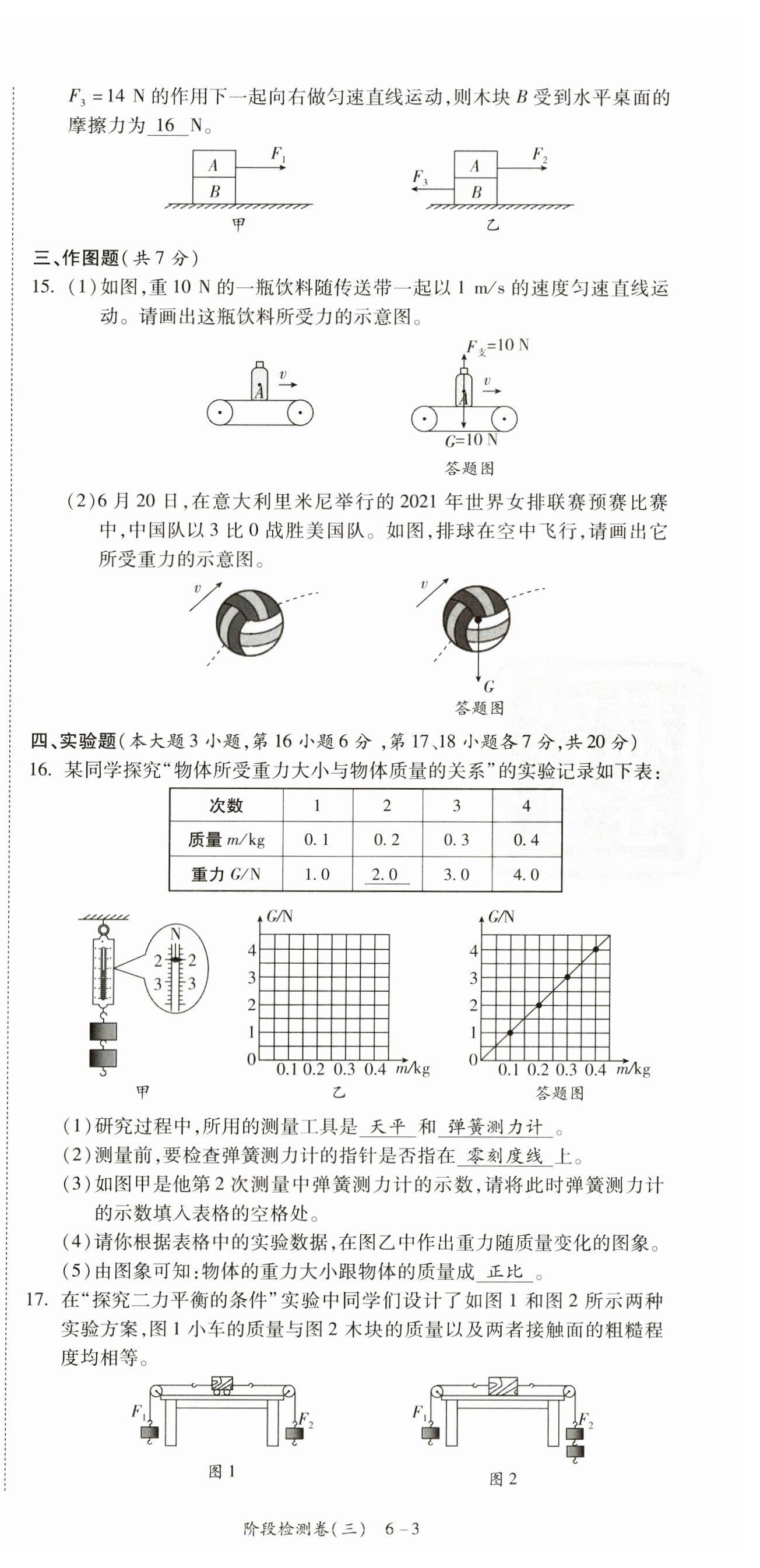 2023年中考狀元物理 第15頁