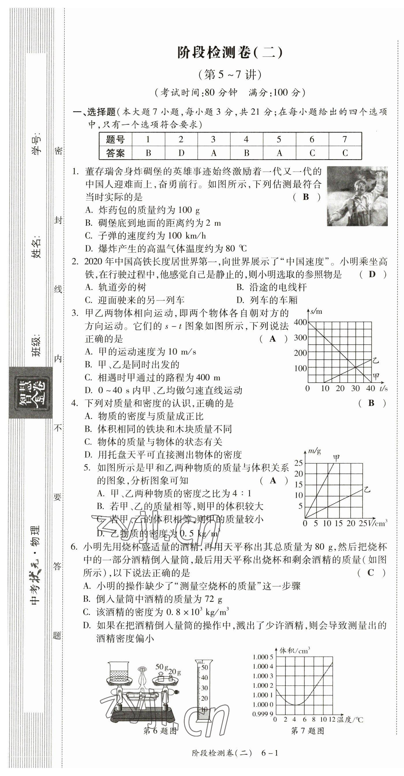 2023年中考狀元物理 第7頁