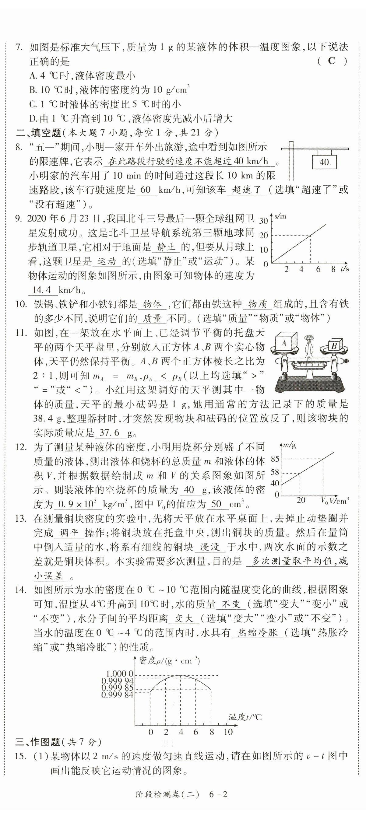 2023年中考狀元物理 第8頁(yè)