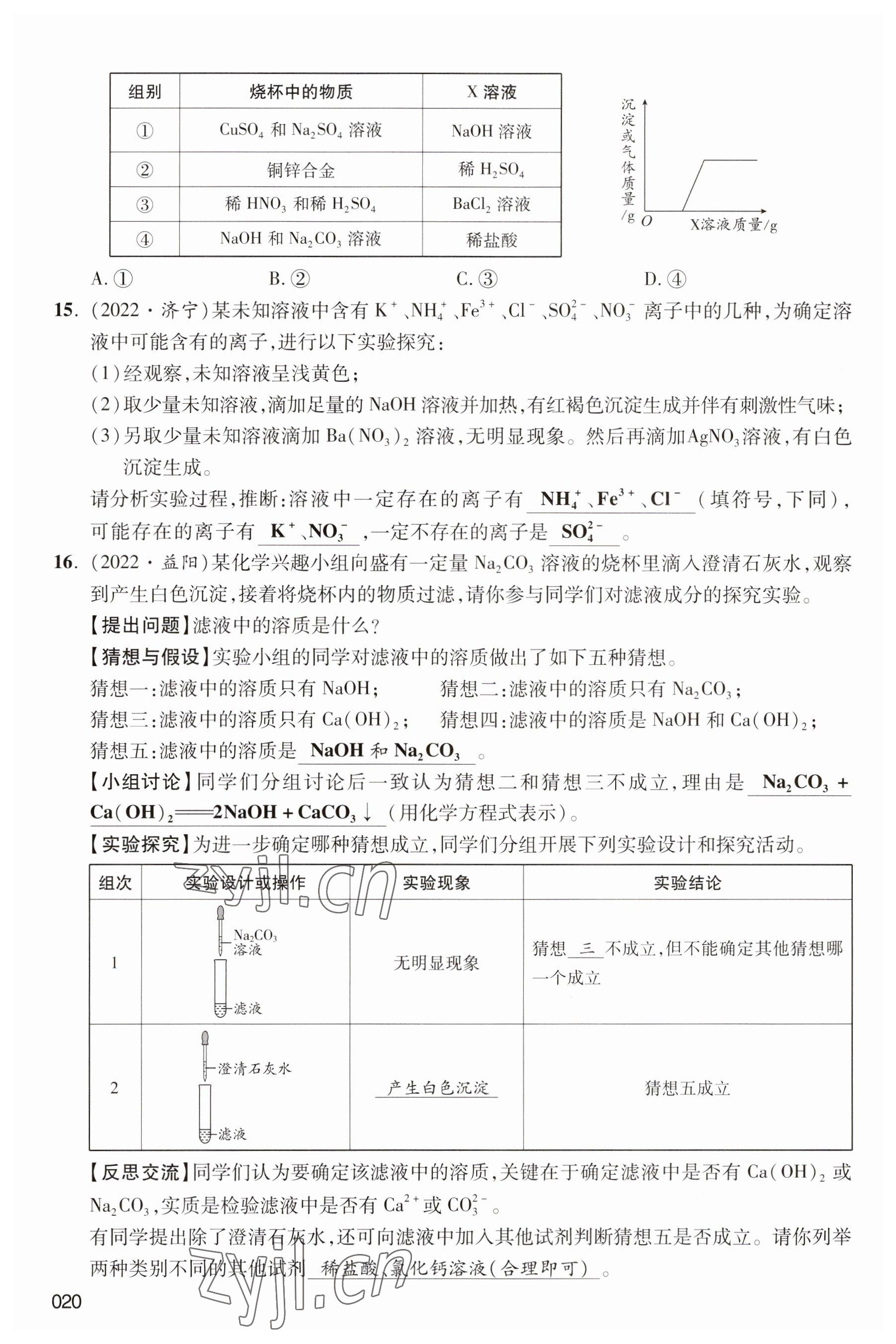 2023年中考狀元化學(xué) 參考答案第20頁(yè)