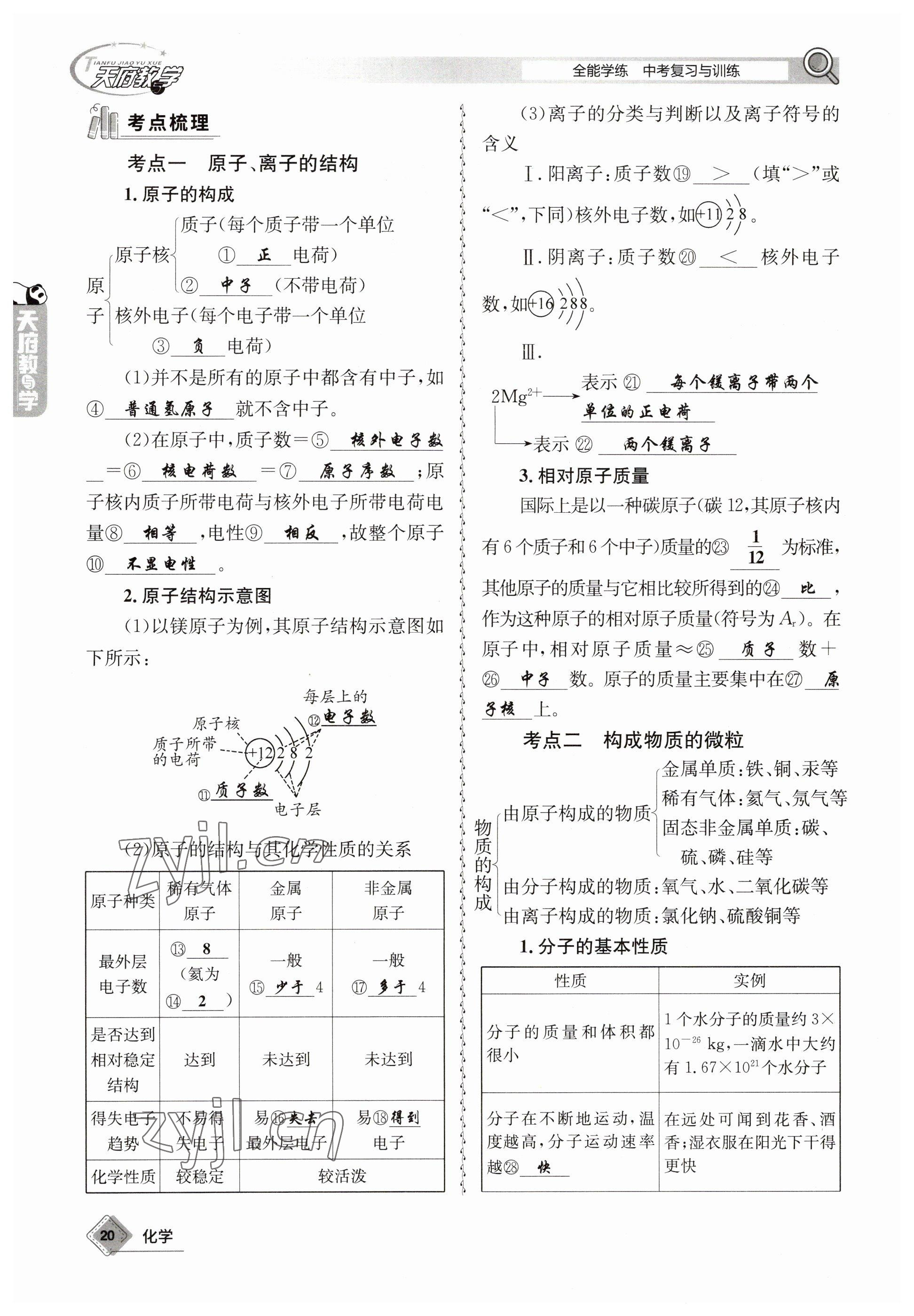 2023年天府教與學(xué)中考復(fù)習(xí)與訓(xùn)練化學(xué) 參考答案第20頁(yè)