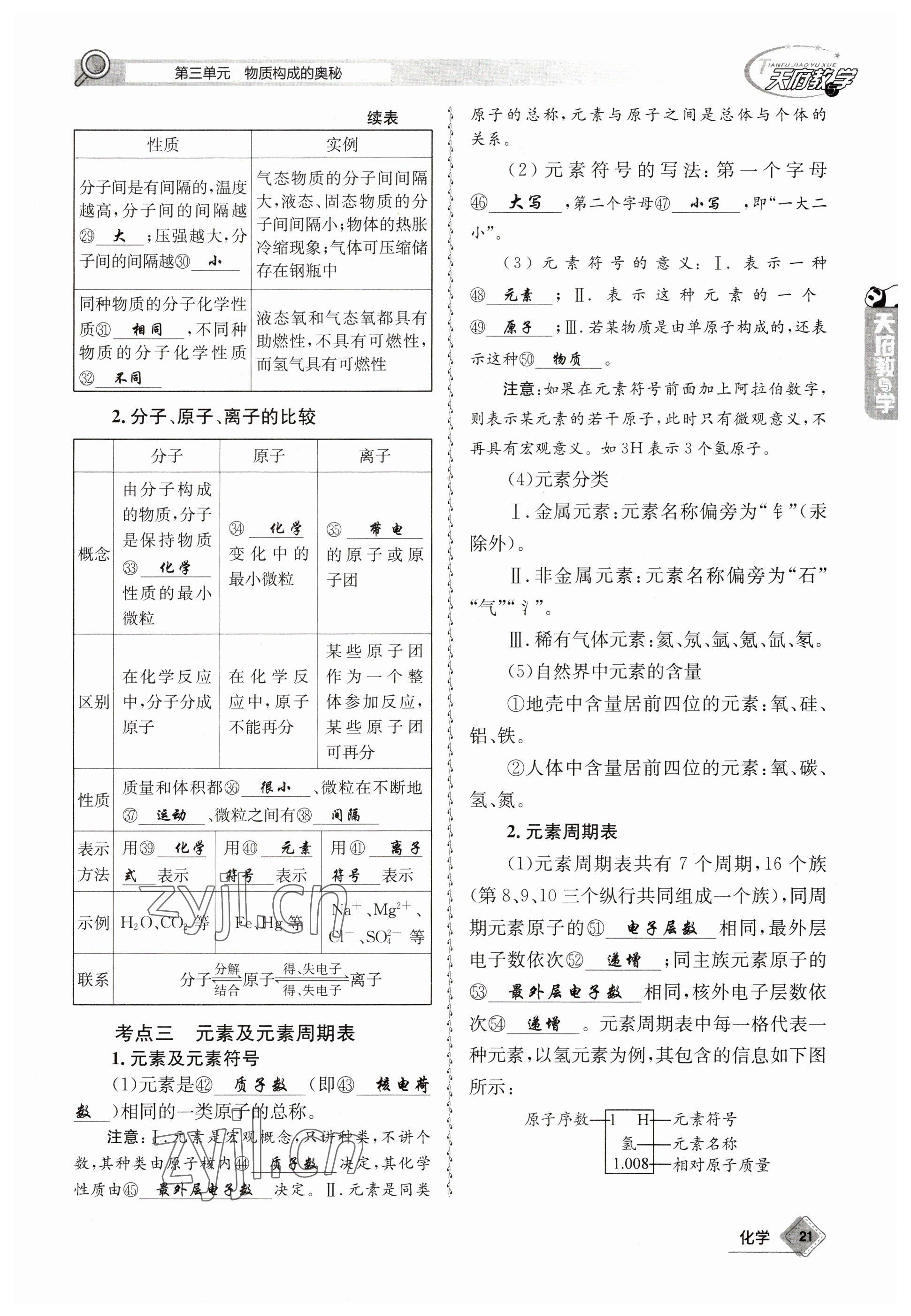 2023年天府教與學(xué)中考復(fù)習(xí)與訓(xùn)練化學(xué) 參考答案第21頁