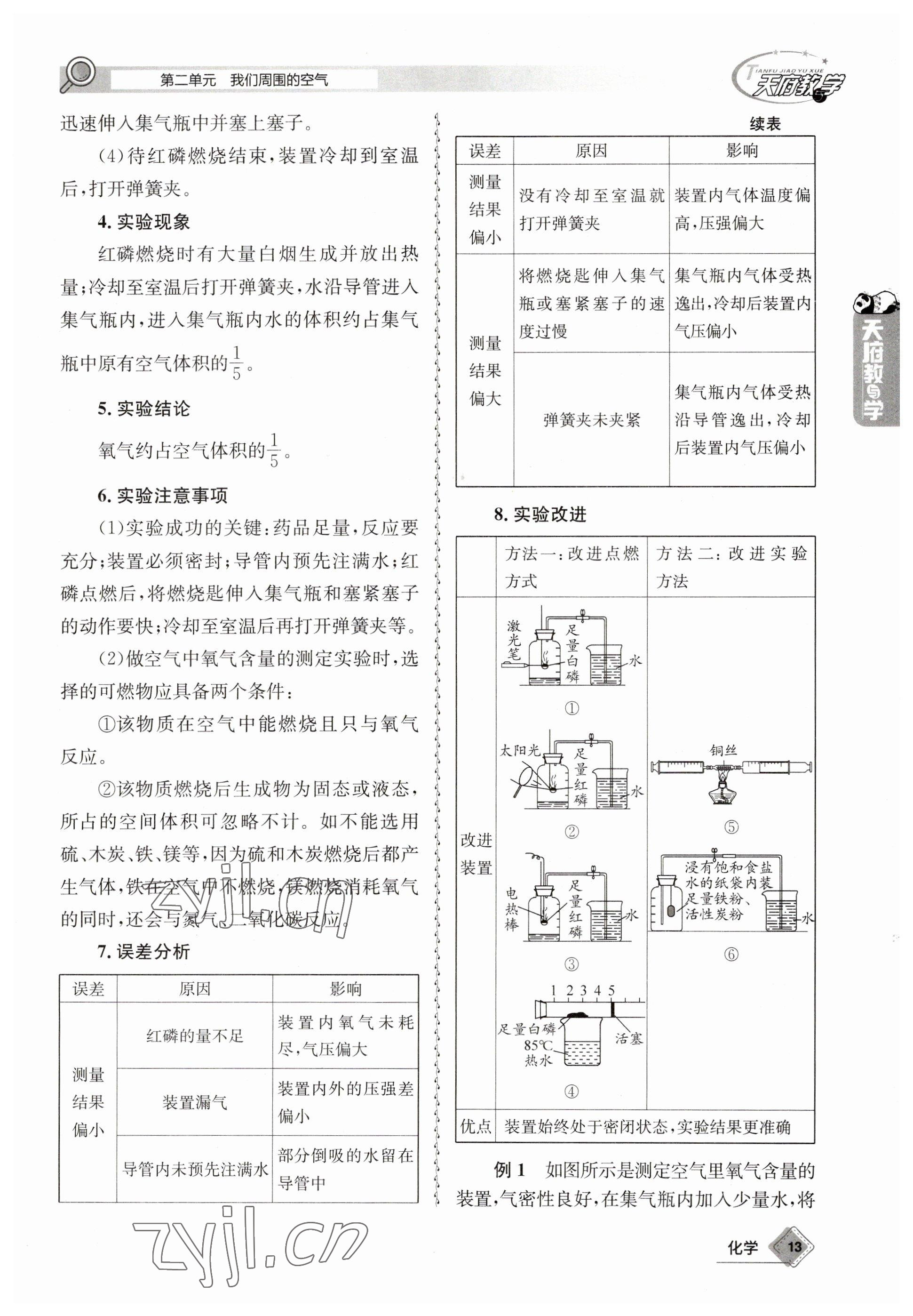 2023年天府教與學(xué)中考復(fù)習(xí)與訓(xùn)練化學(xué) 參考答案第13頁(yè)