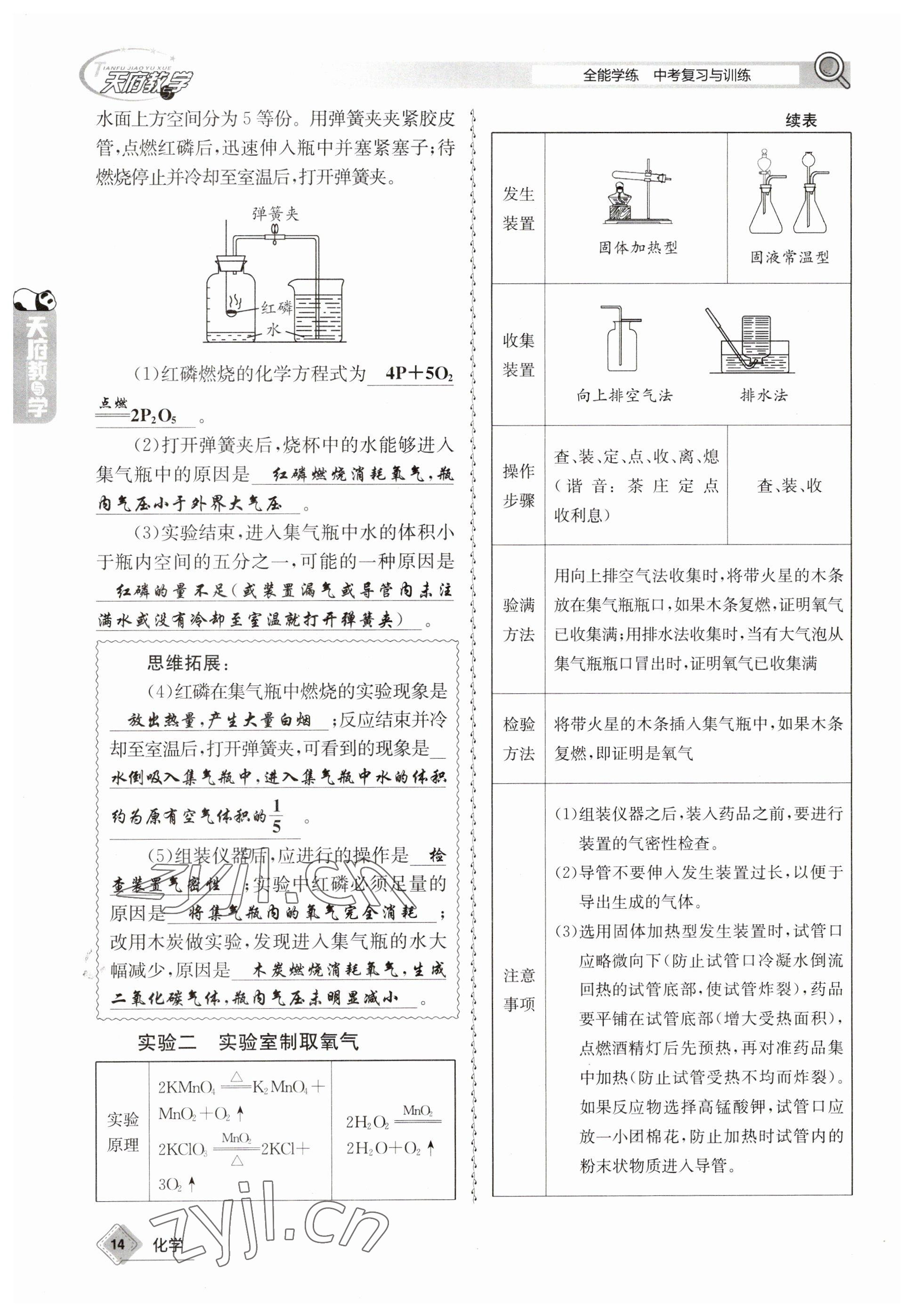 2023年天府教與學(xué)中考復(fù)習(xí)與訓(xùn)練化學(xué) 參考答案第14頁(yè)